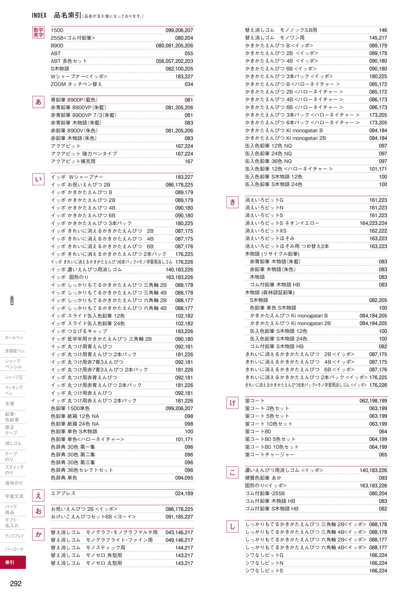 P292_品名索引(294ページ目)