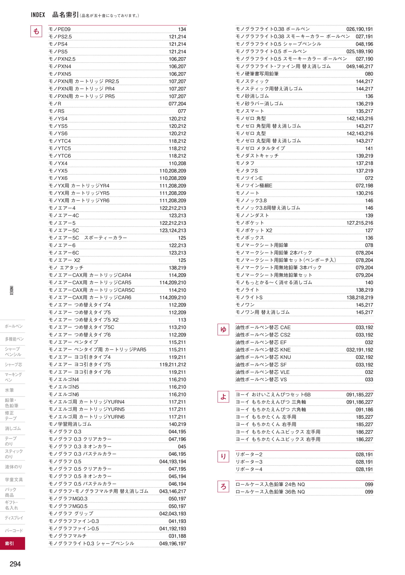 P294_品名索引(296ページ目)