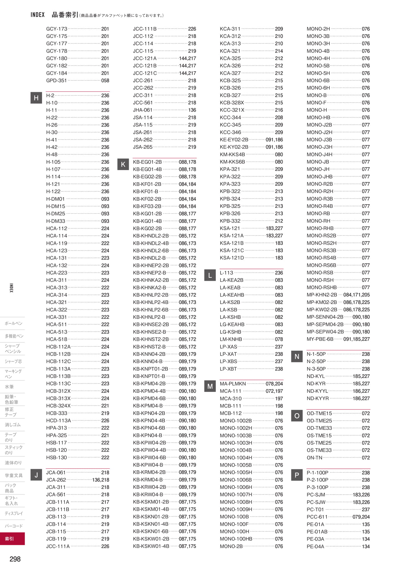 P298_品番索引(300ページ目)