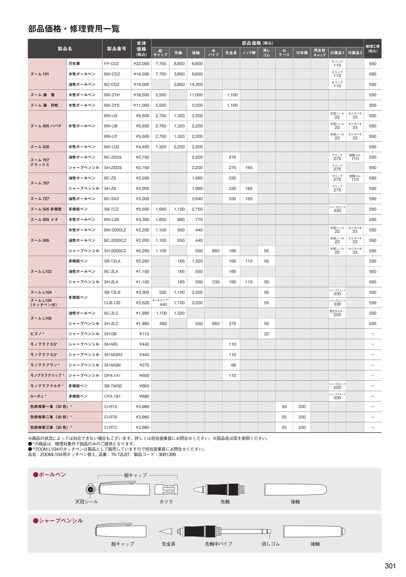 P301_部品価格・修理費用一覧(303ページ目)