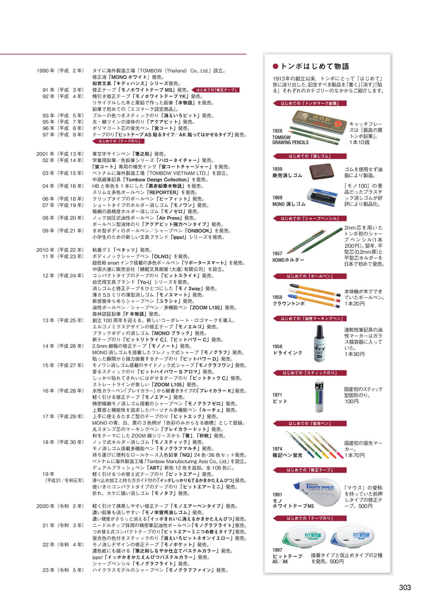 P303_沿革(305ページ目)