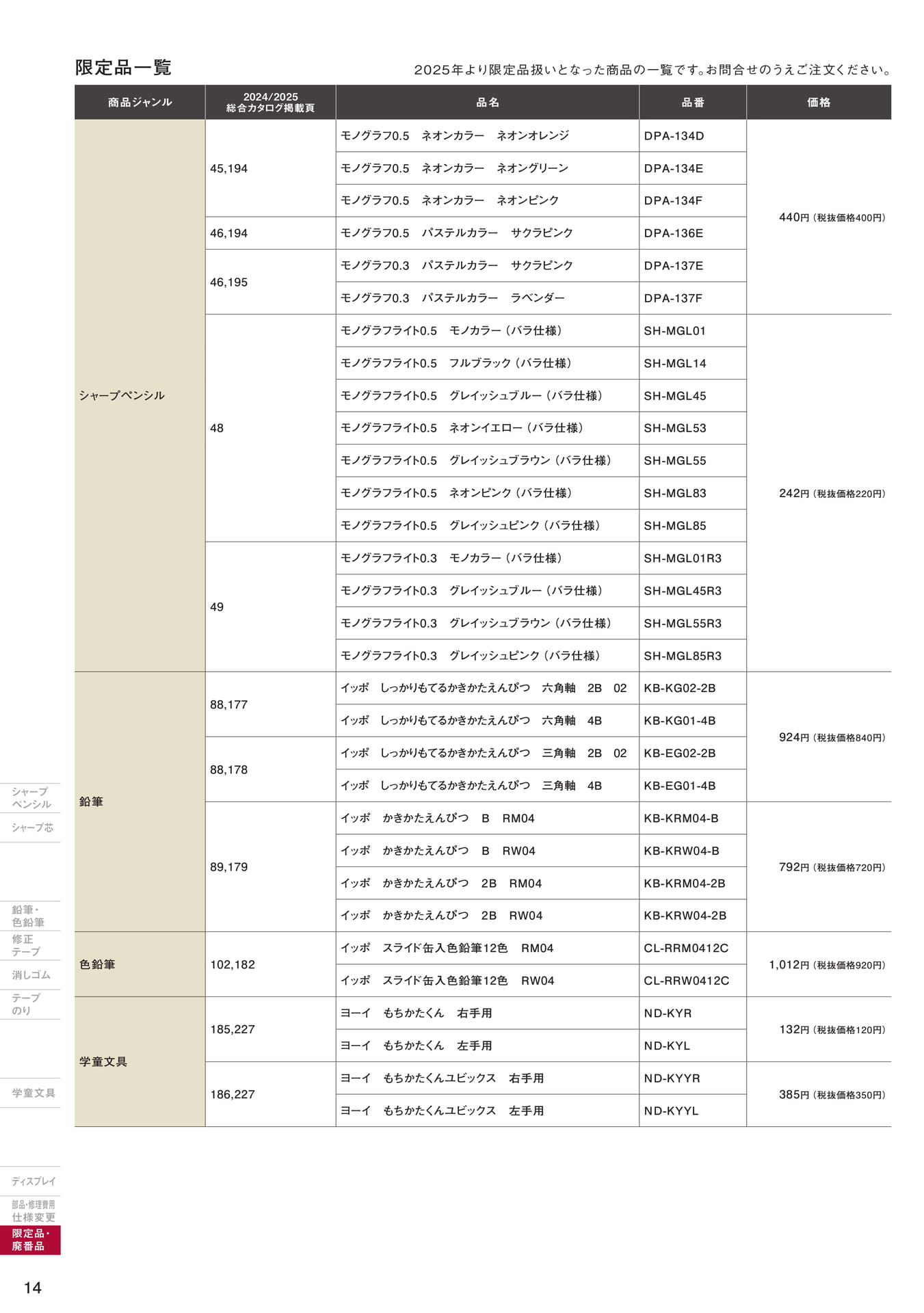 増刊号_P14_限定品一覧(322ページ目)