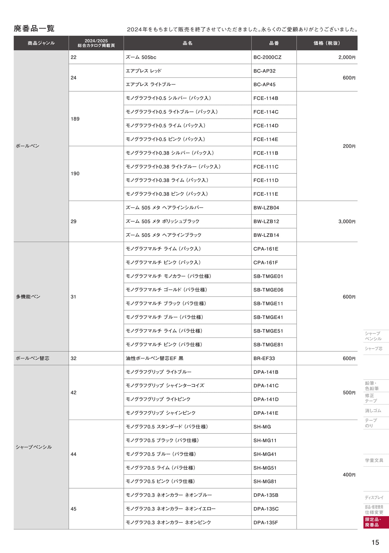 増刊号_P15_廃番品一覧(323ページ目)