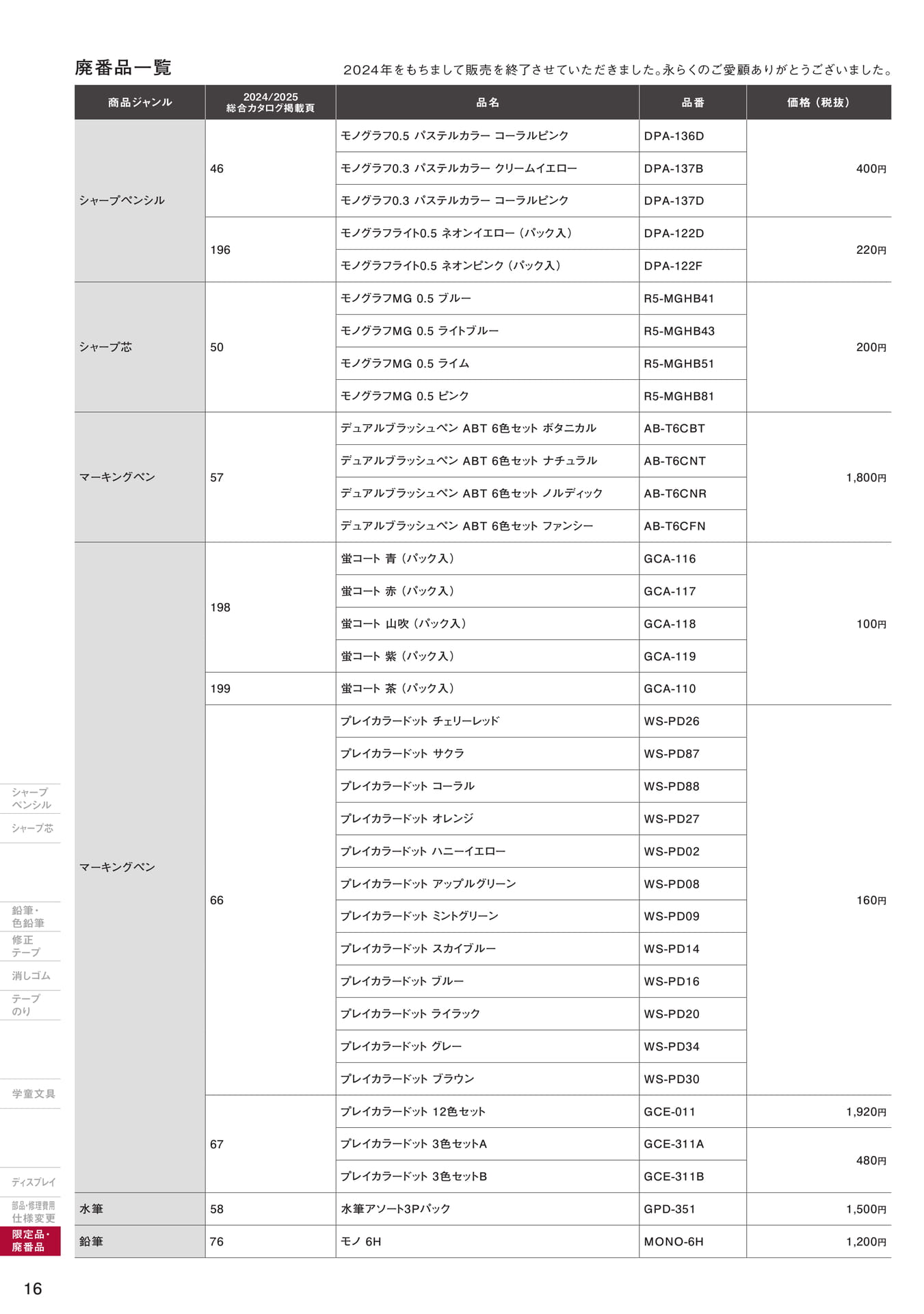増刊号_P16_廃番品一覧(324ページ目)