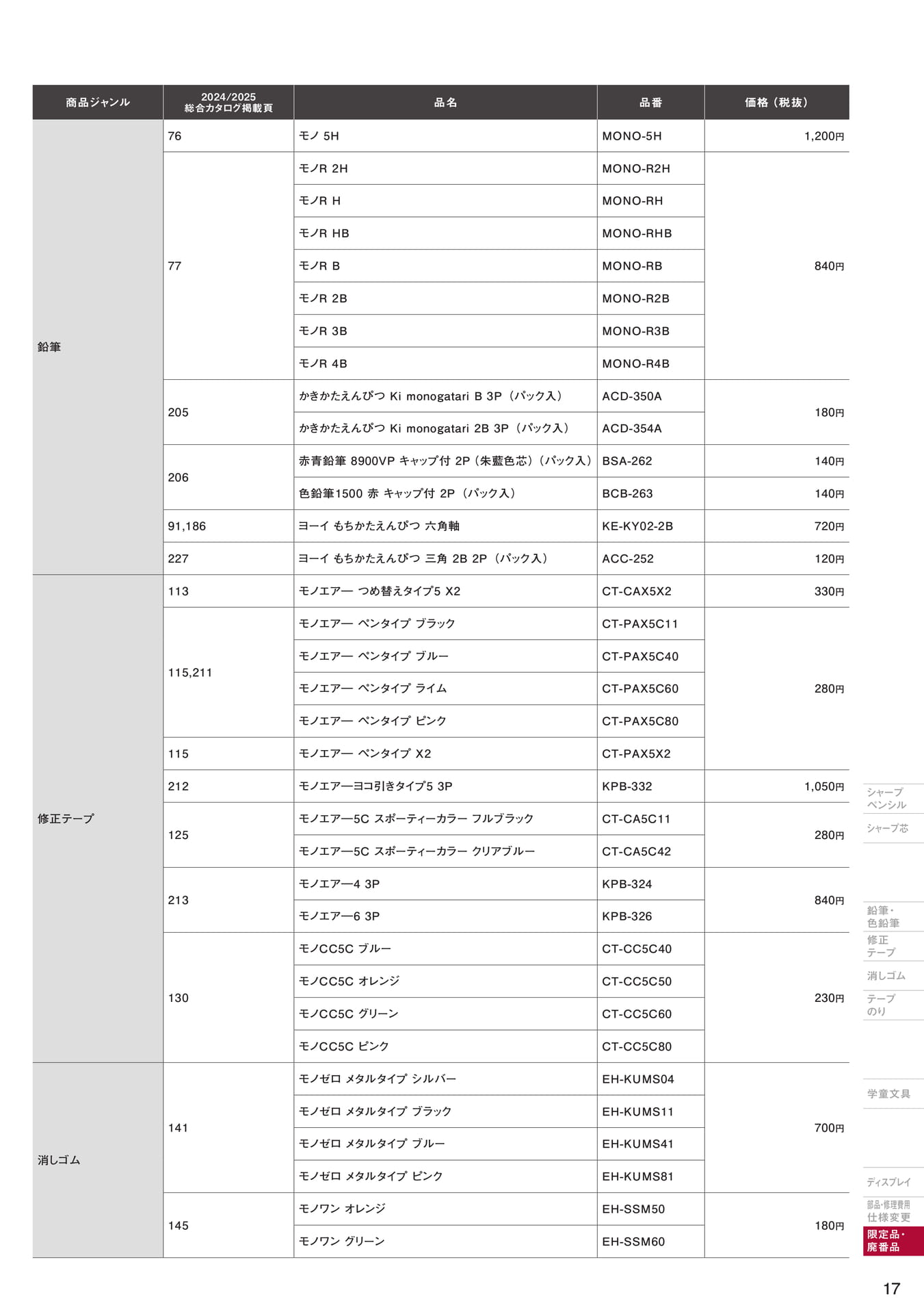 増刊号_P17_廃番品一覧(325ページ目)