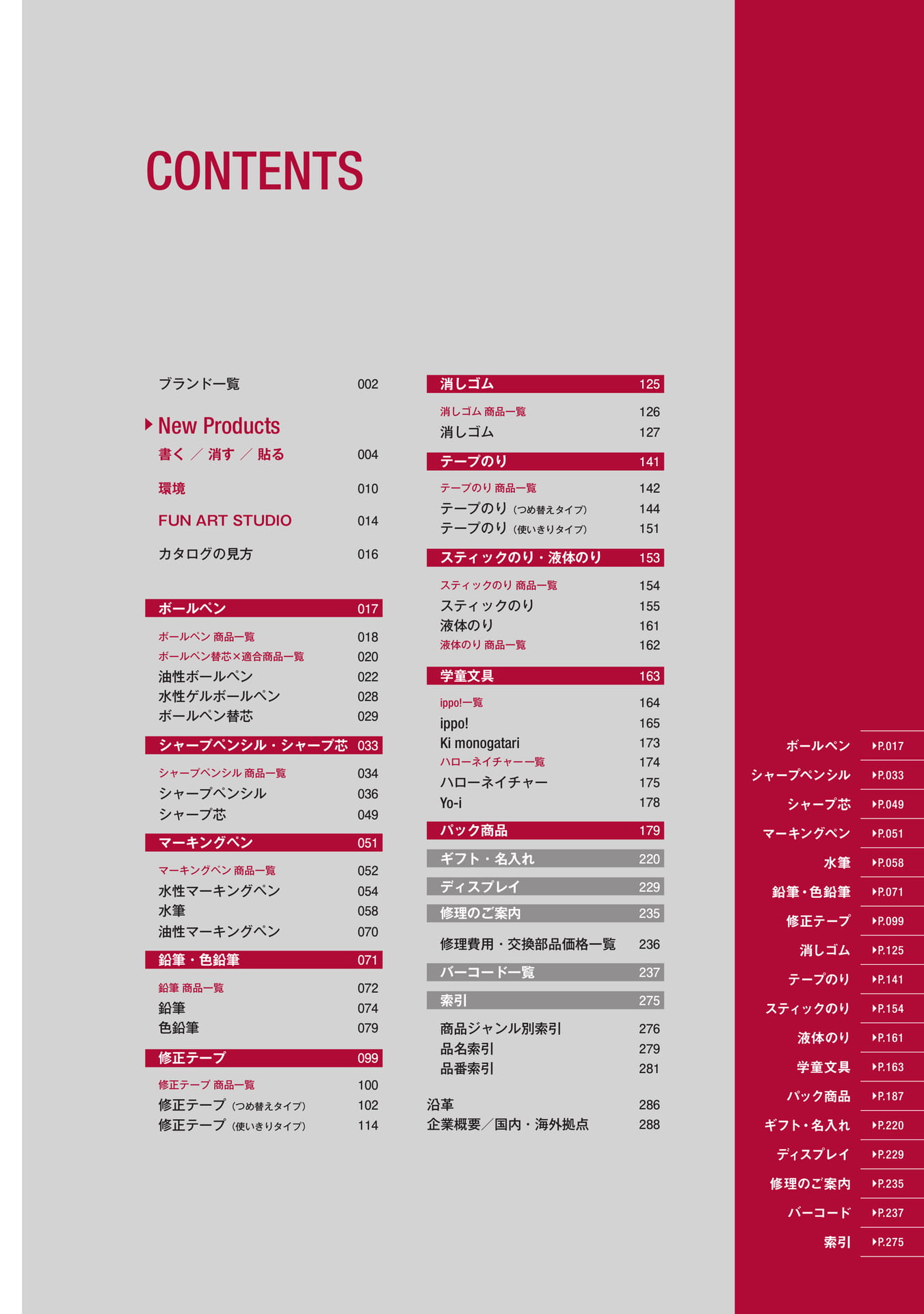 P1_目次(3ページ目)
