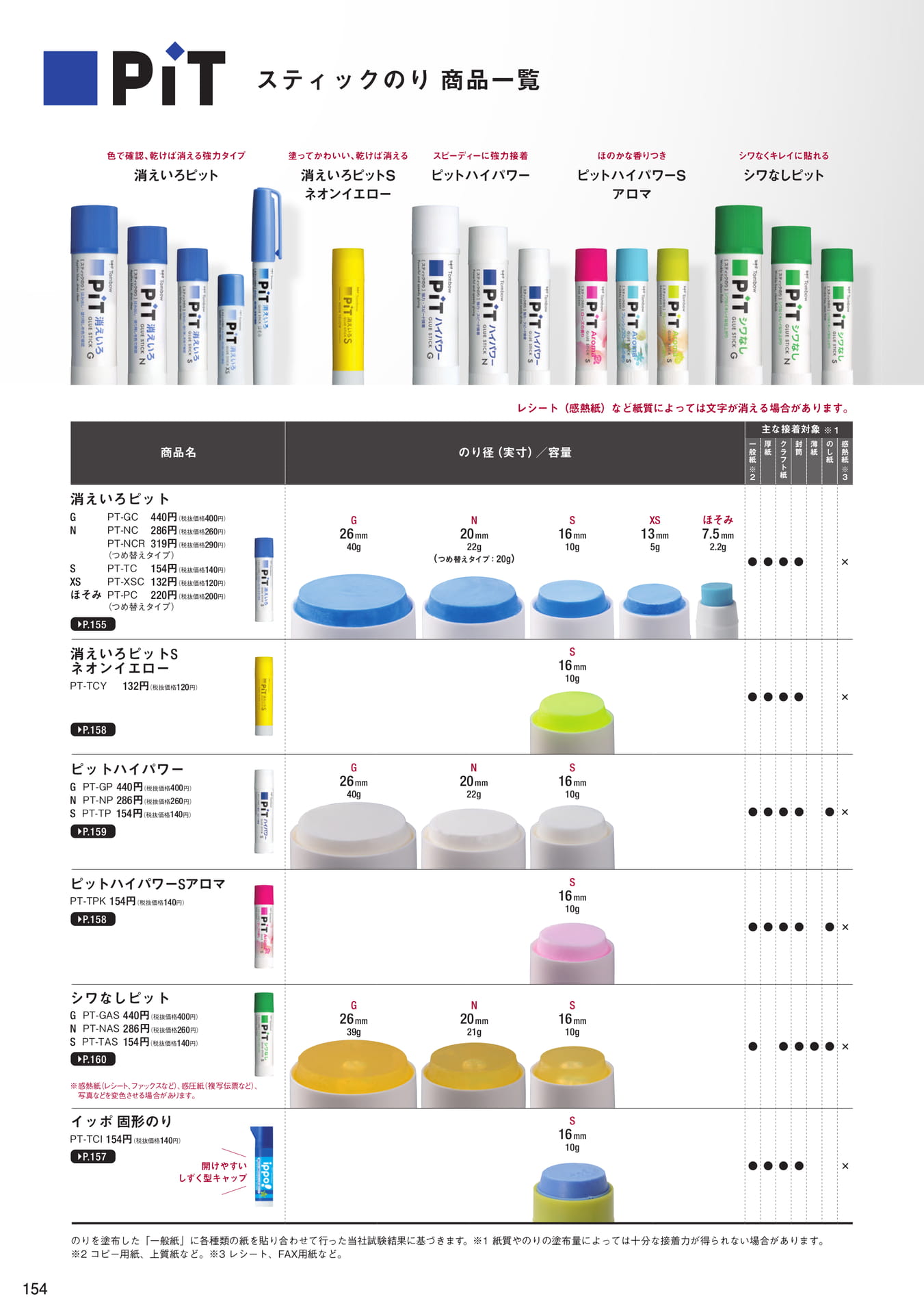 P154_スティックのり商品一覧(156ページ目)