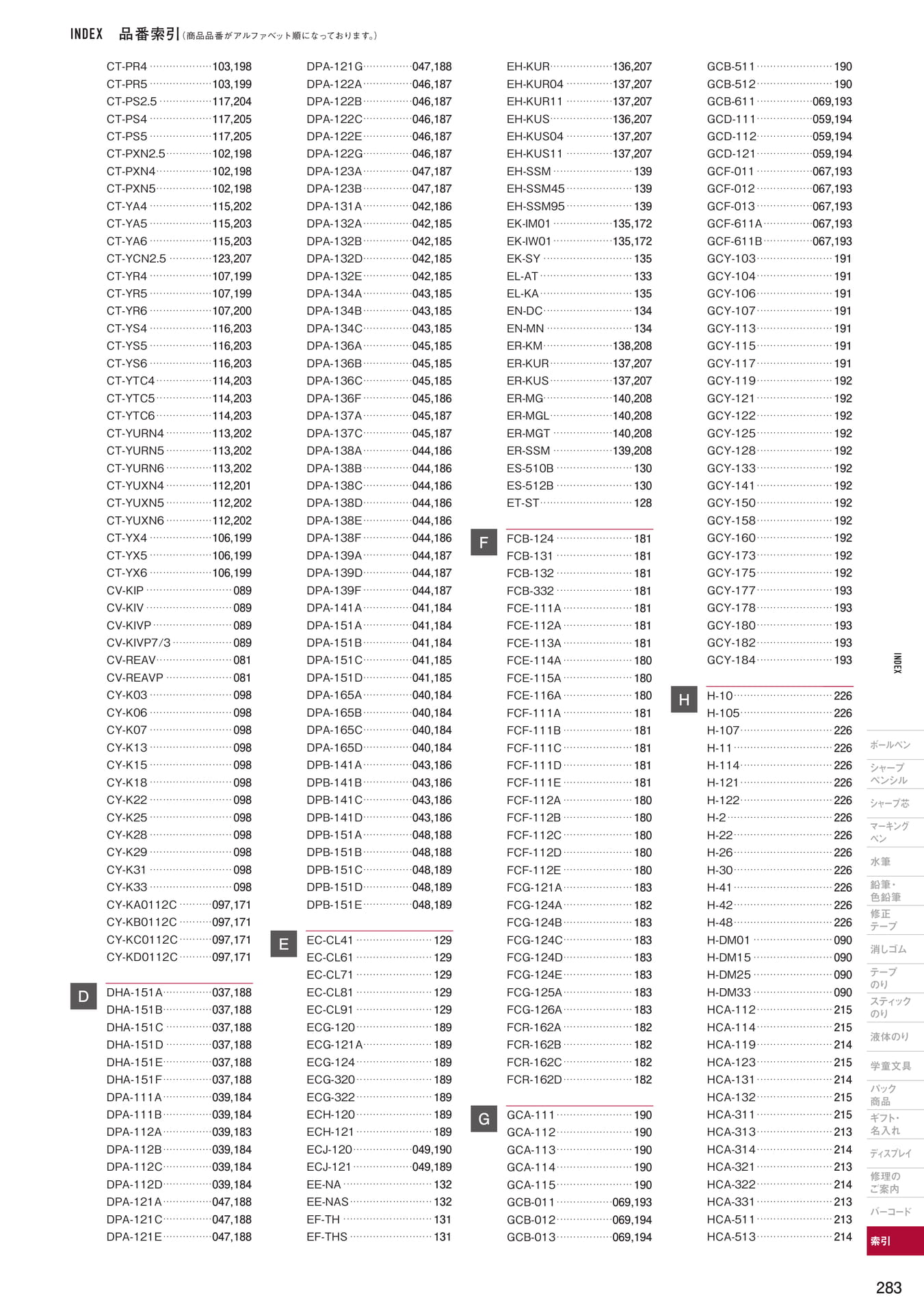 P283_品番索引(285ページ目)