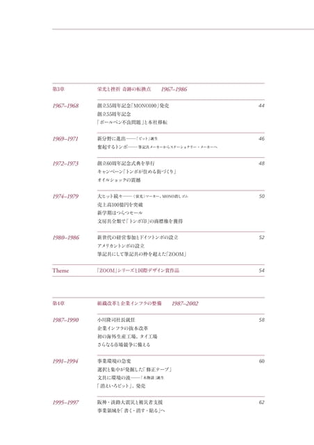 6_目次(8ページ目)
