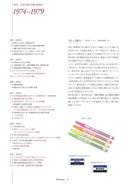 50(52ページ目)