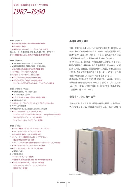58(60ページ目)