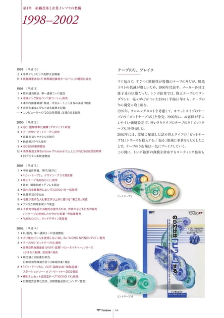 64(66ページ目)