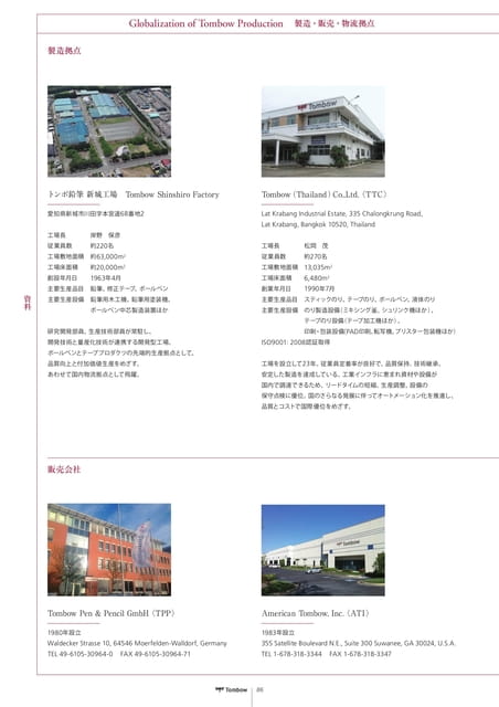 86_製造・販売・物流拠点(88ページ目)