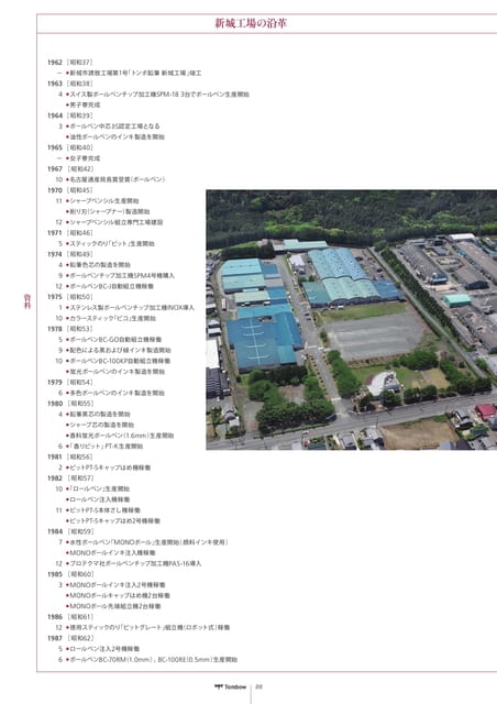 88_新城工場の沿革(90ページ目)