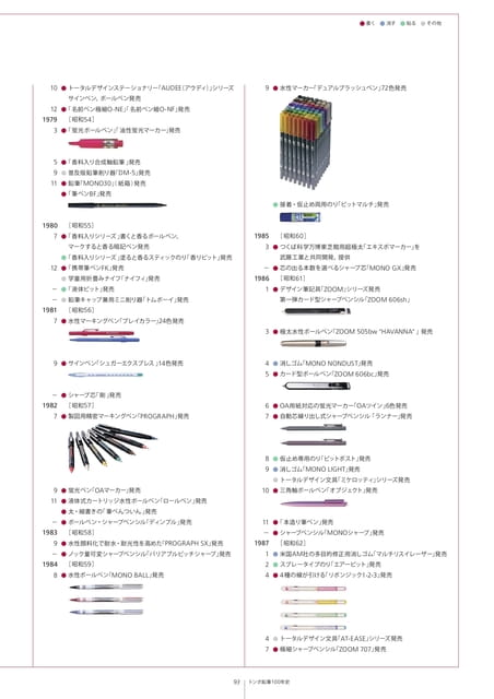93(95ページ目)