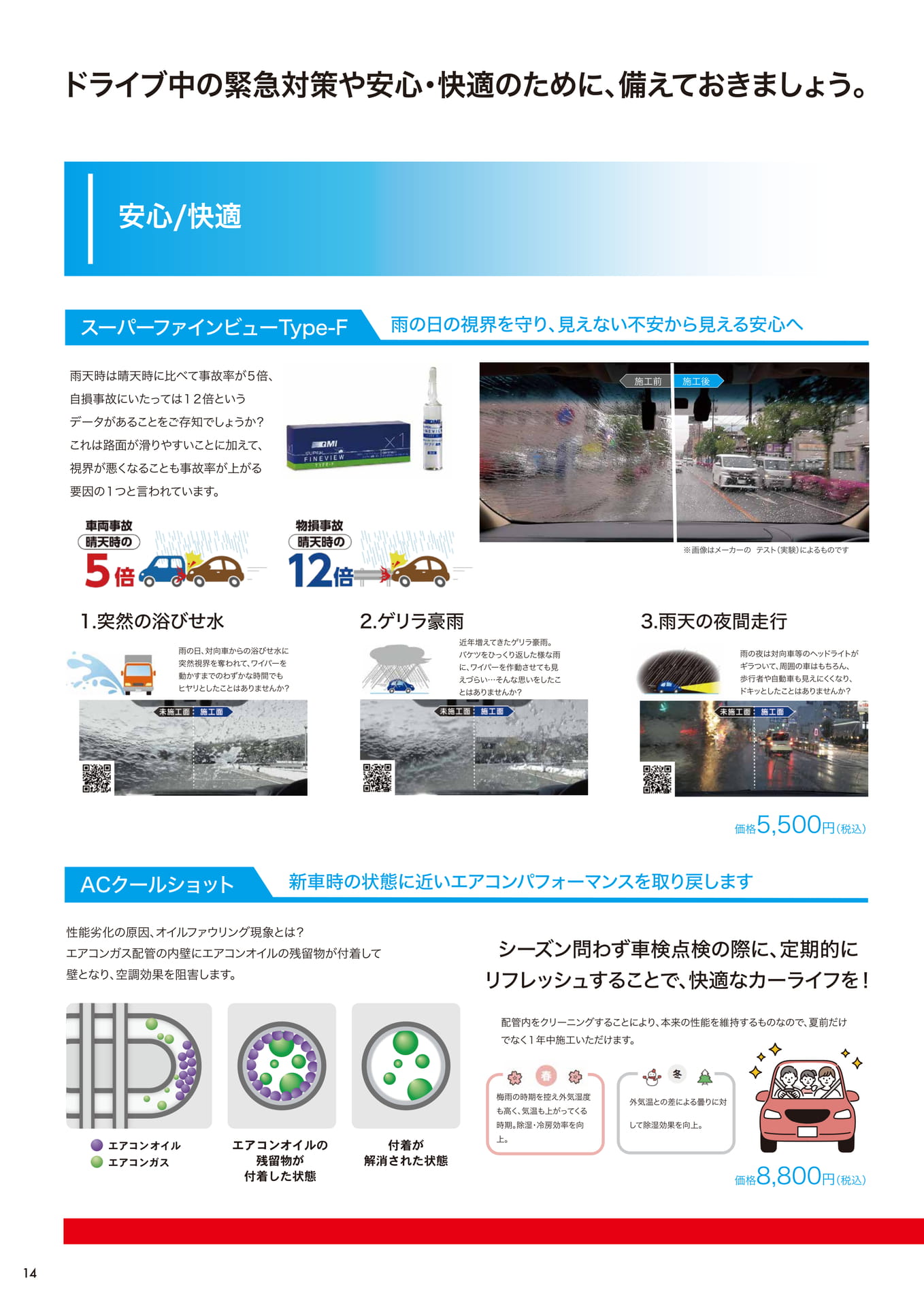Page 15（15ページ目）