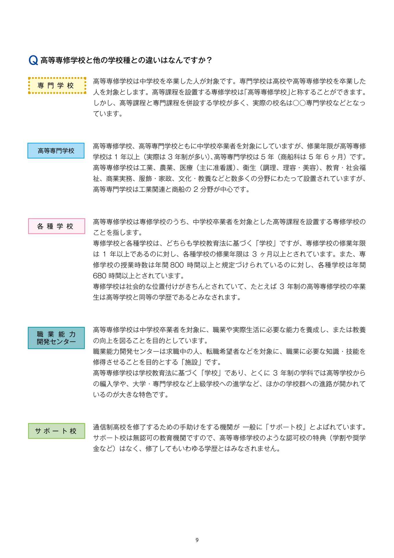 Page 11（11ページ目）