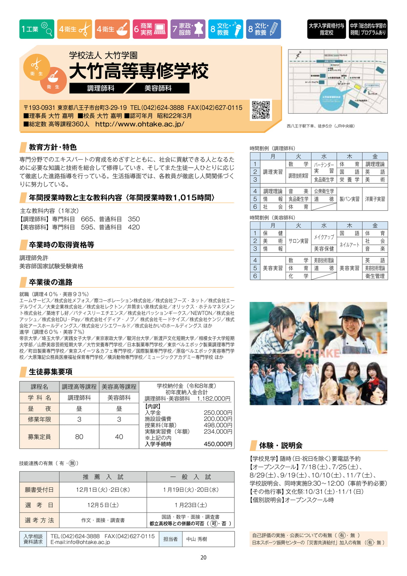 Page 22（22ページ目）