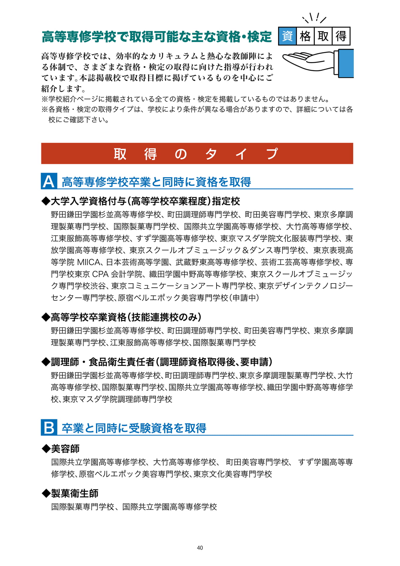 Page 42（42ページ目）