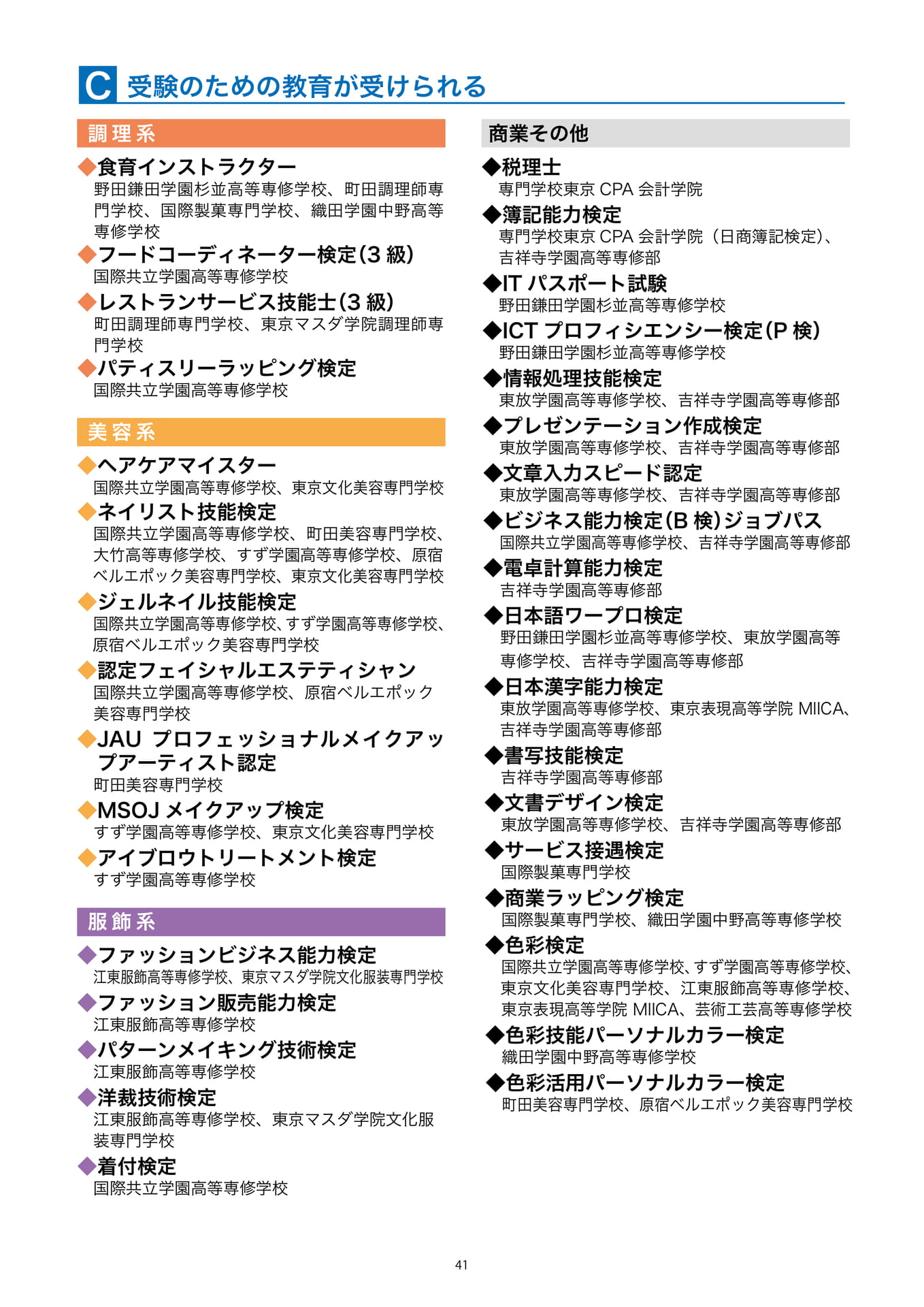 Page 43（43ページ目）