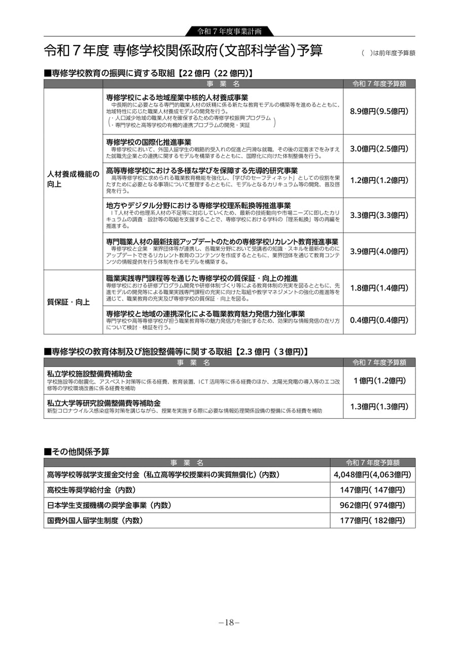 Page 20（20ページ目）