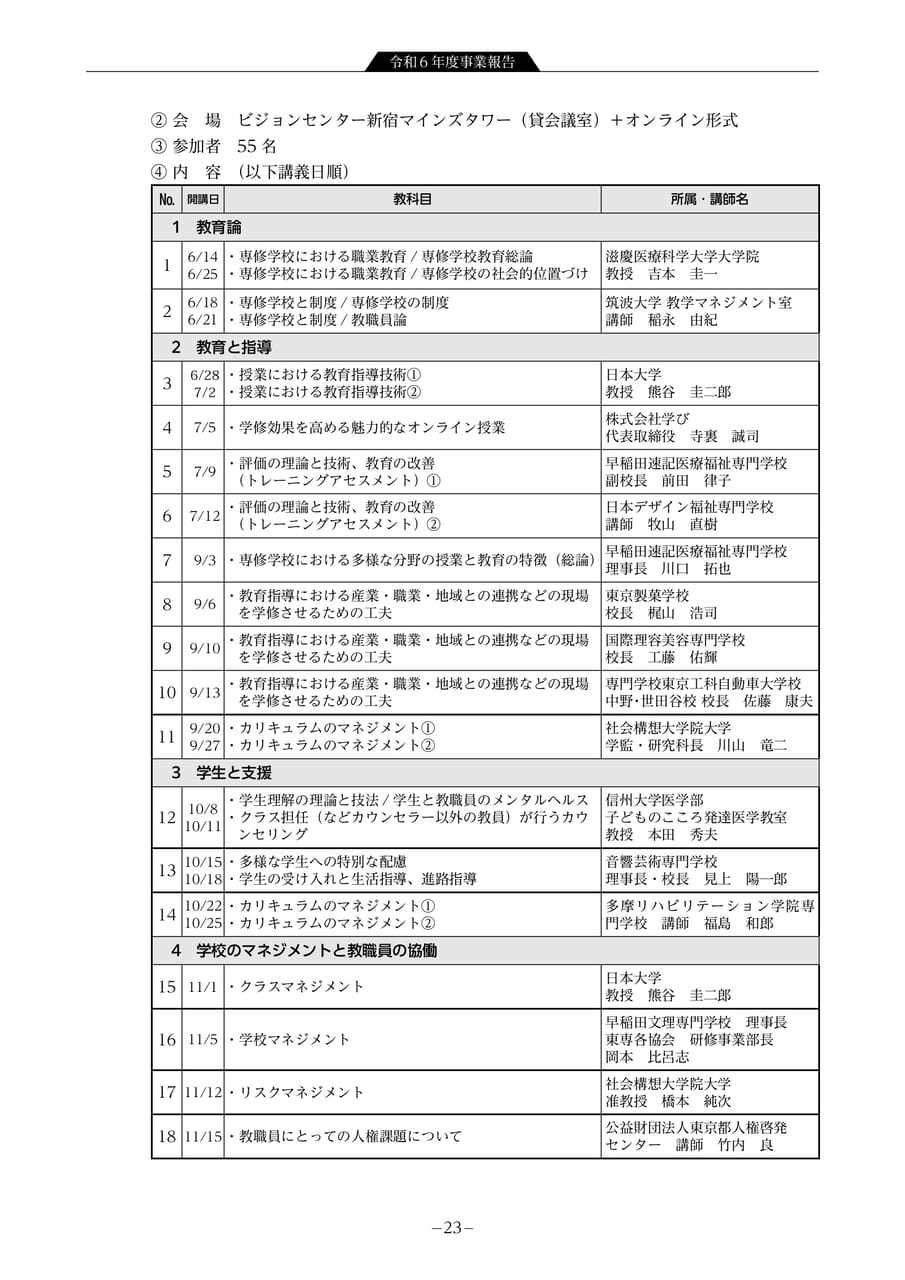 Page 25（25ページ目）