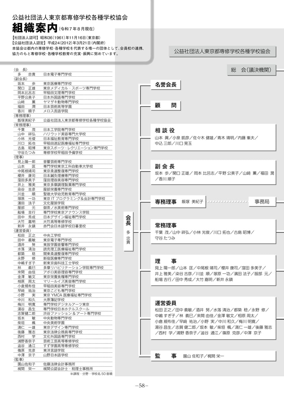 Page 60（60ページ目）