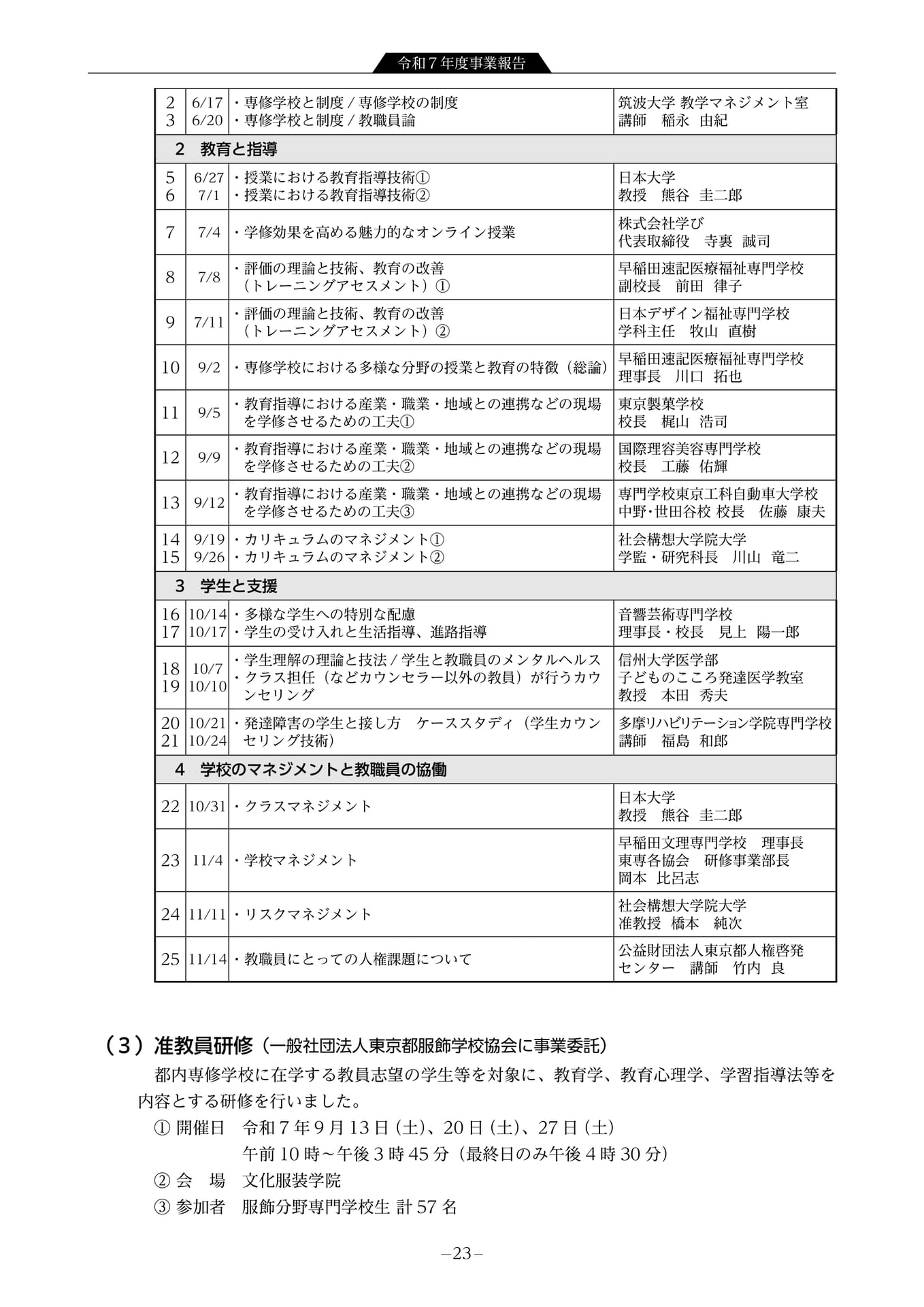 令和7年度事業報告 教育充実向上事業2(25ページ目)