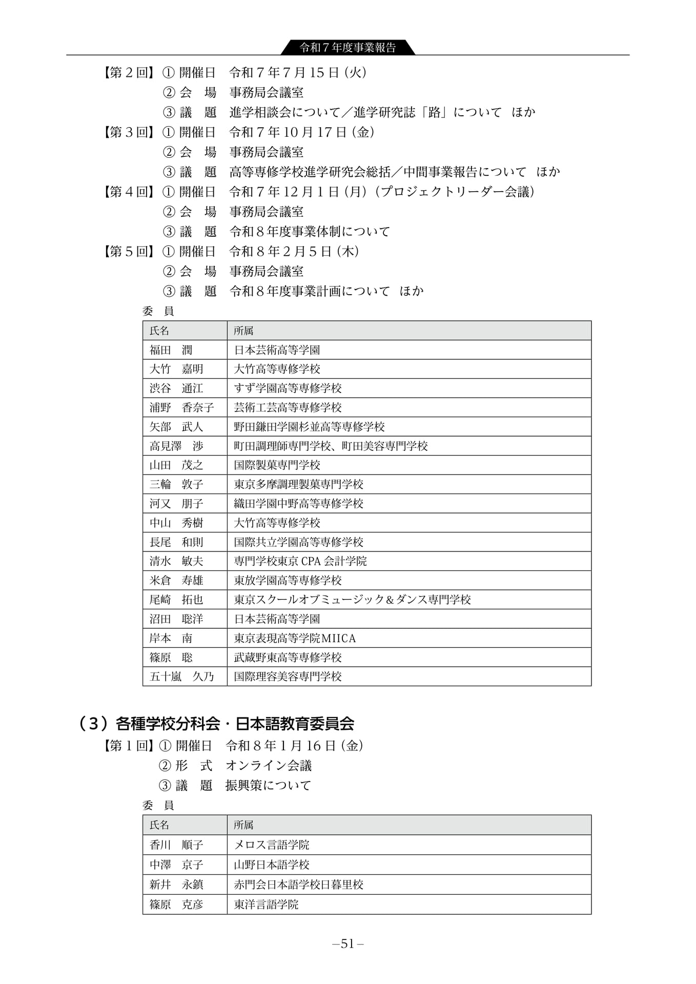 部・委員会開催状況(53ページ目)