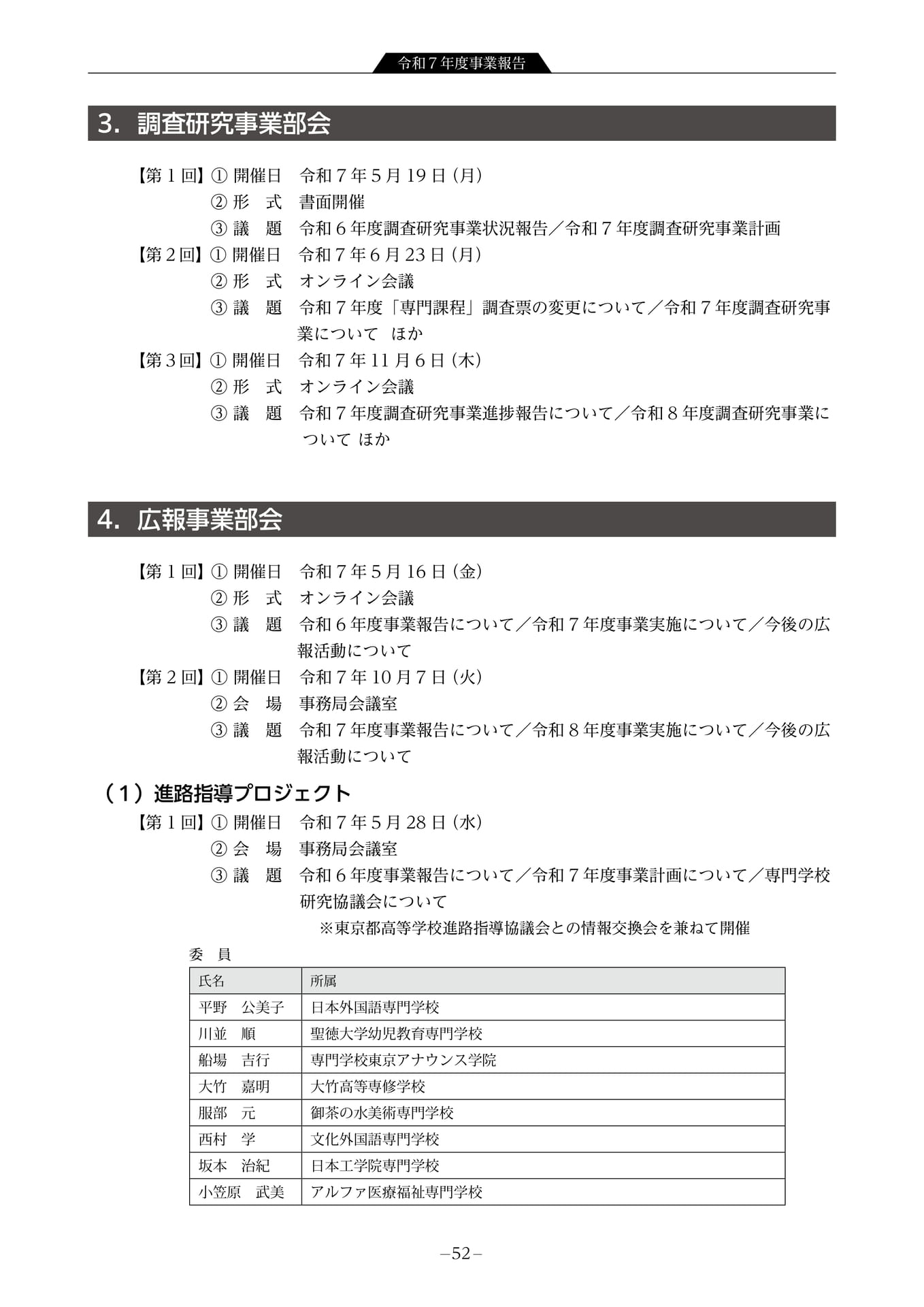 部・委員会開催状況(54ページ目)