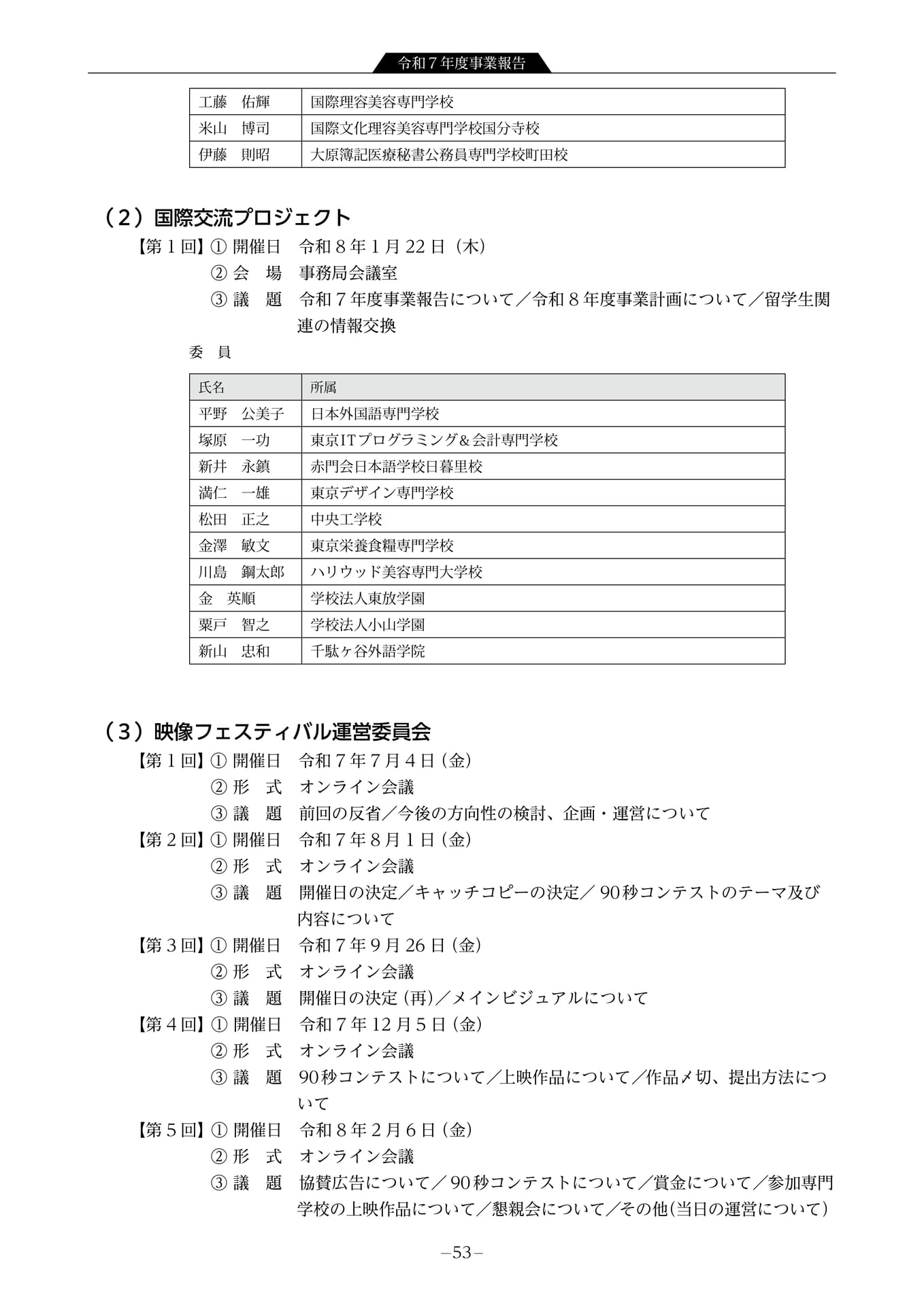 部・委員会開催状況(55ページ目)