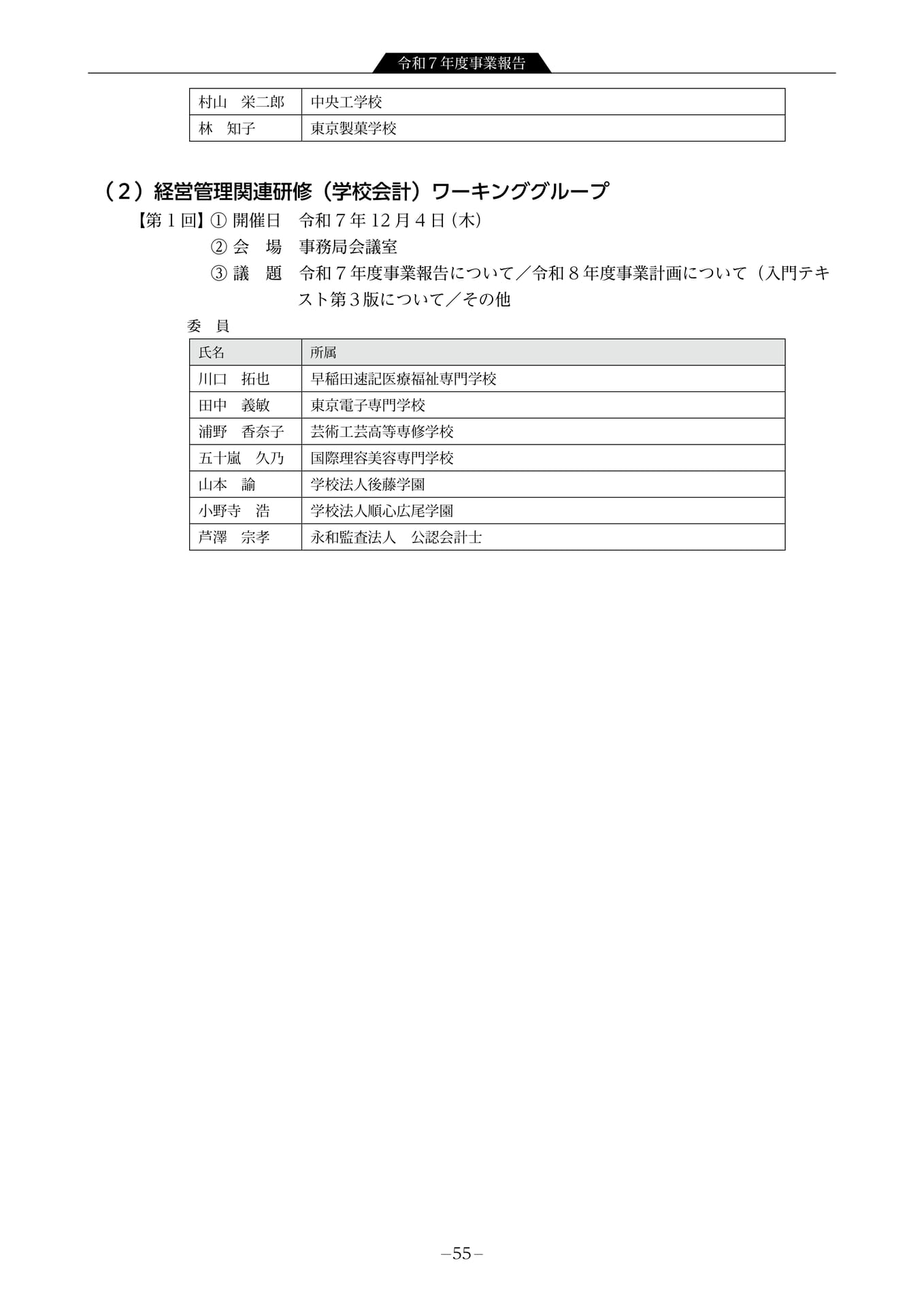 部・委員会開催状況(57ページ目)