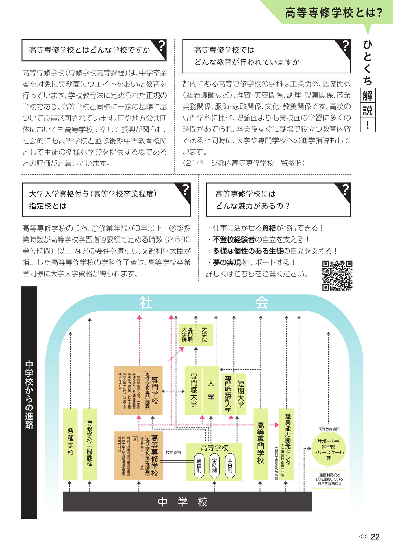 Page 24（24ページ目）