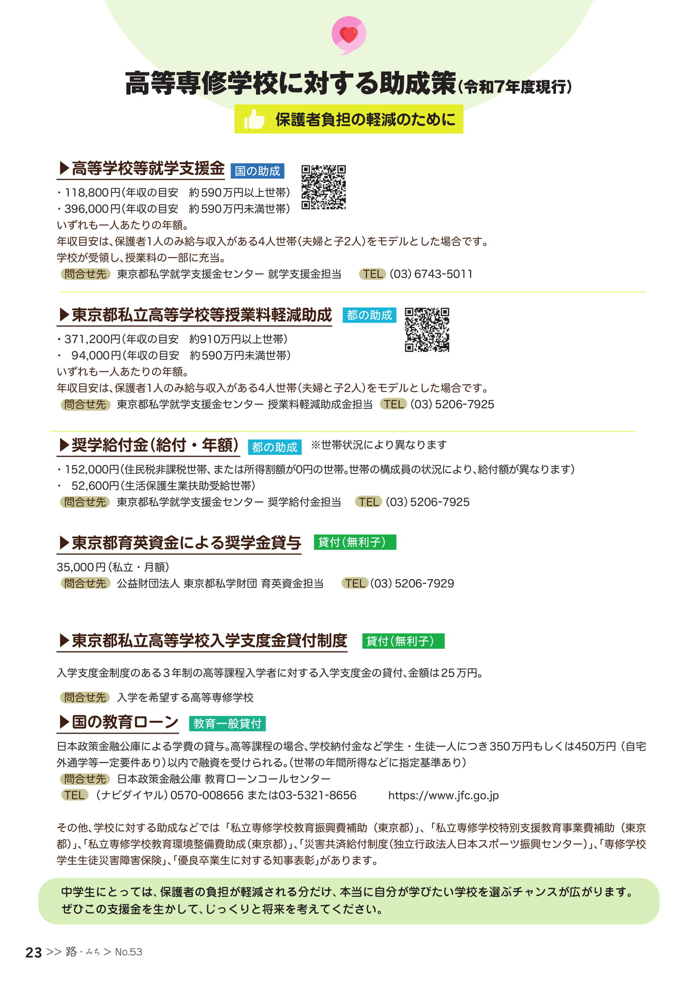 Page 25（25ページ目）