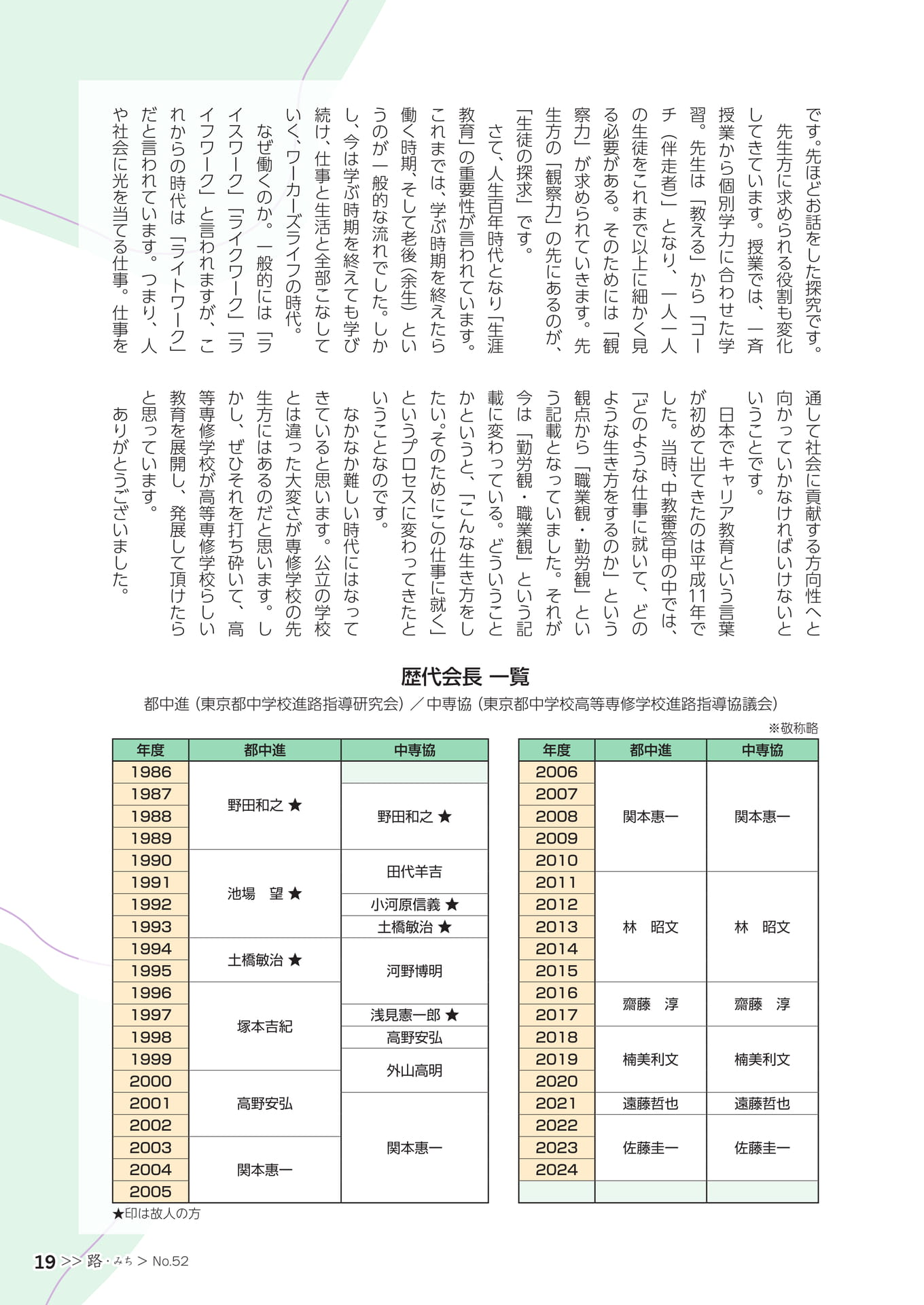 Page 21（21ページ目）