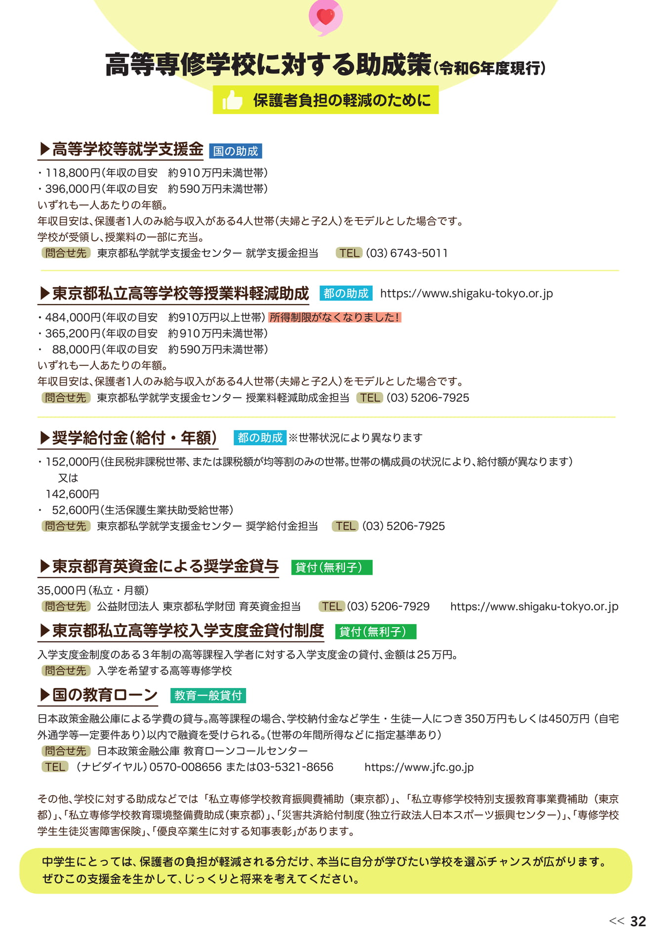 Page 34（34ページ目）