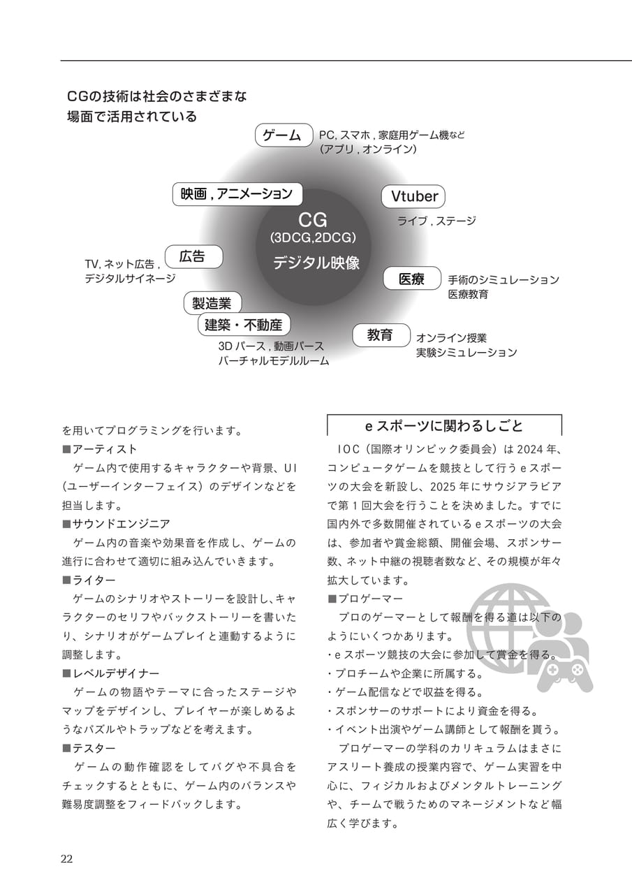 Page 24（24ページ目）