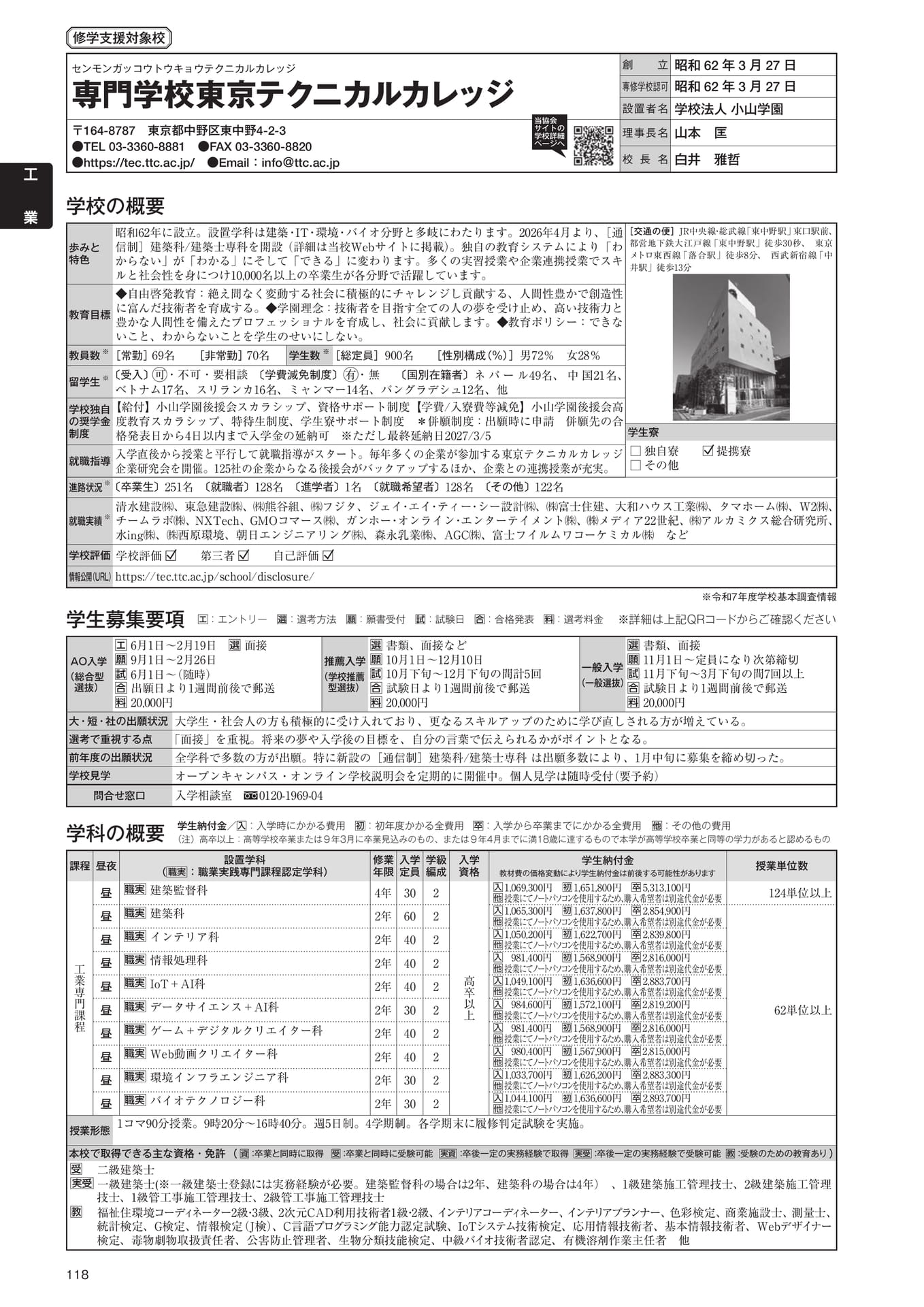 Page 120（120ページ目）