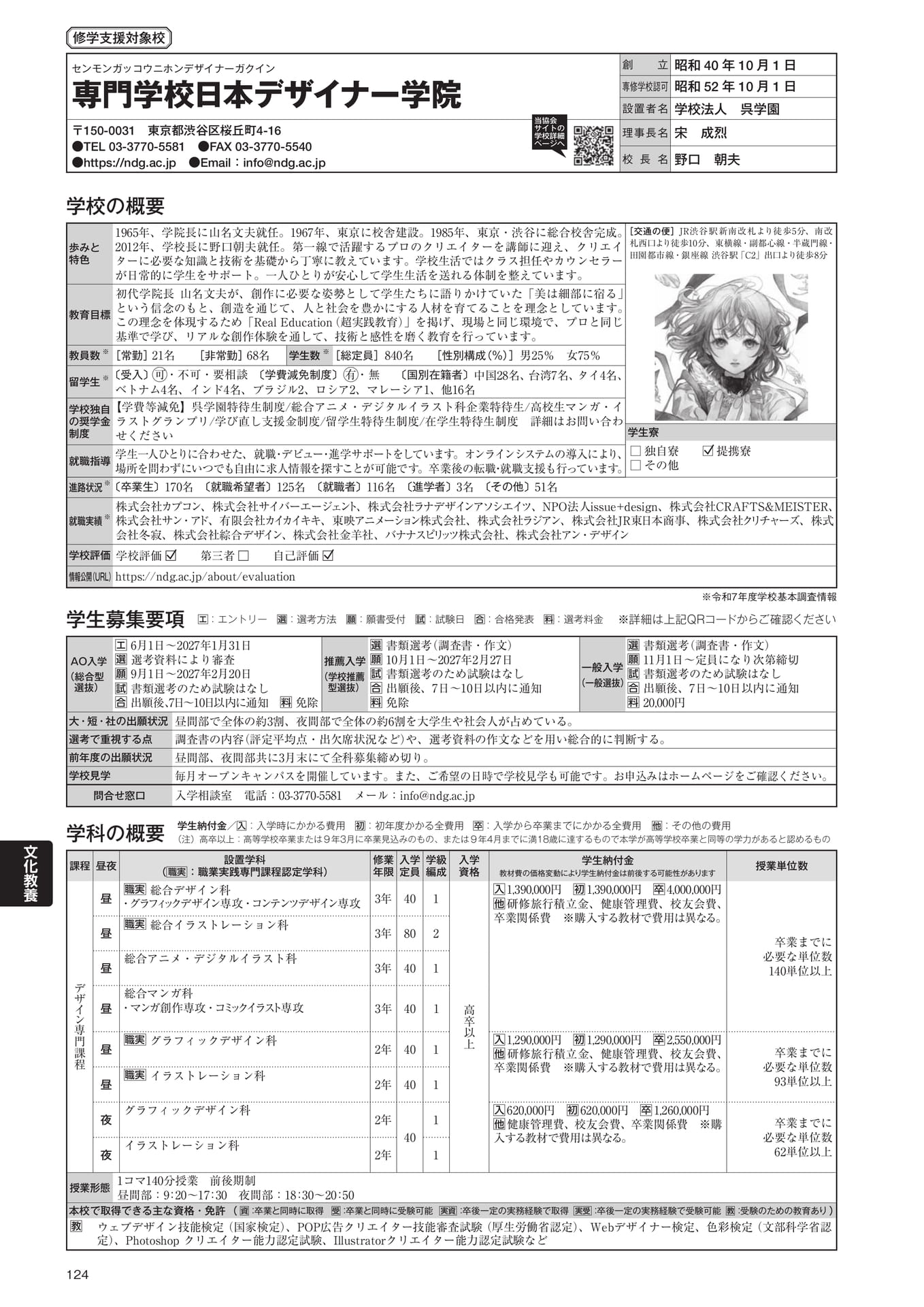 Page 126（126ページ目）