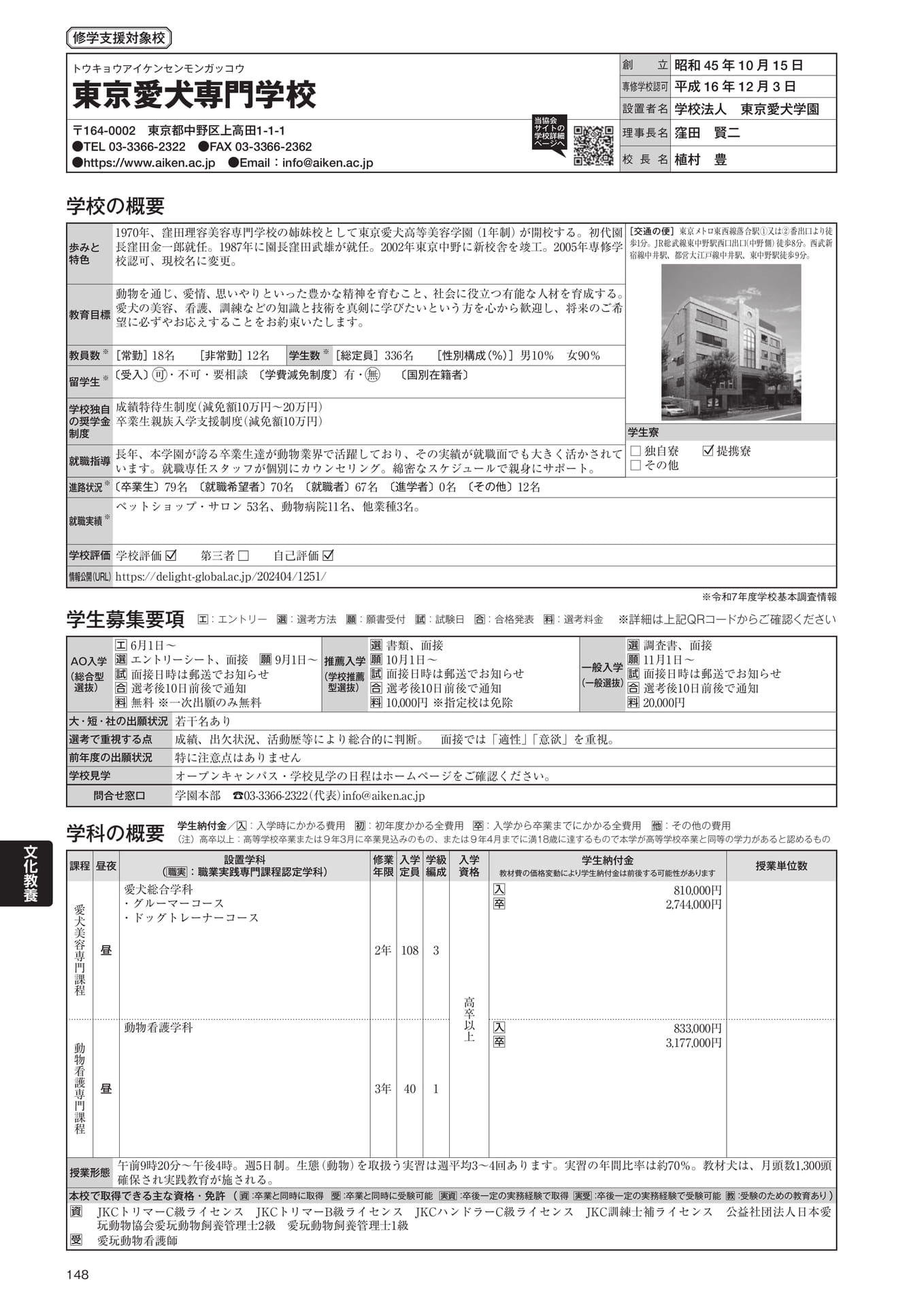 Page 150（150ページ目）