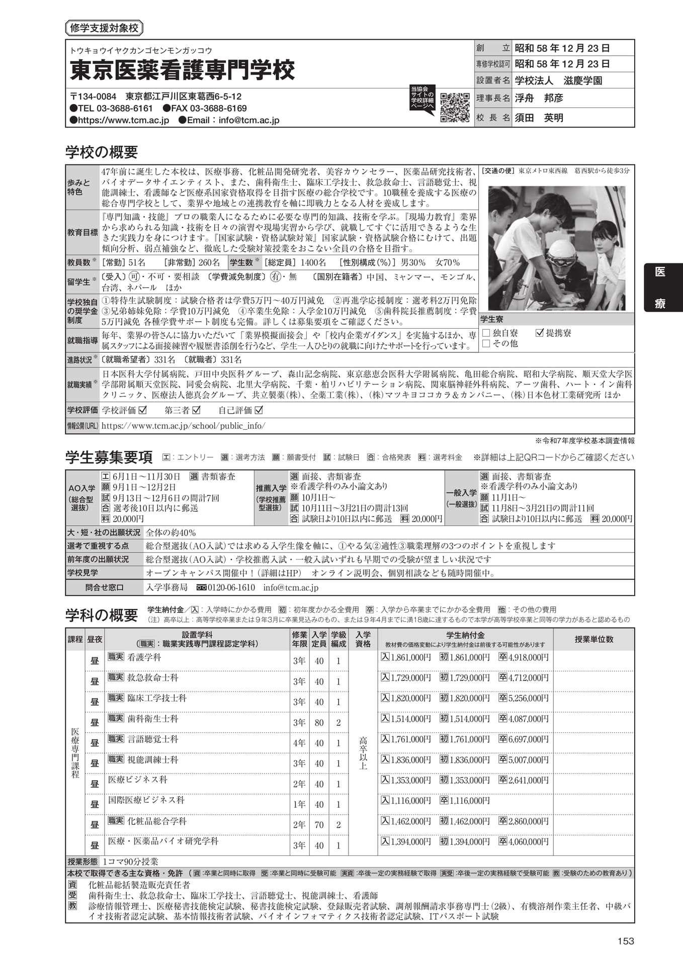 Page 155（155ページ目）