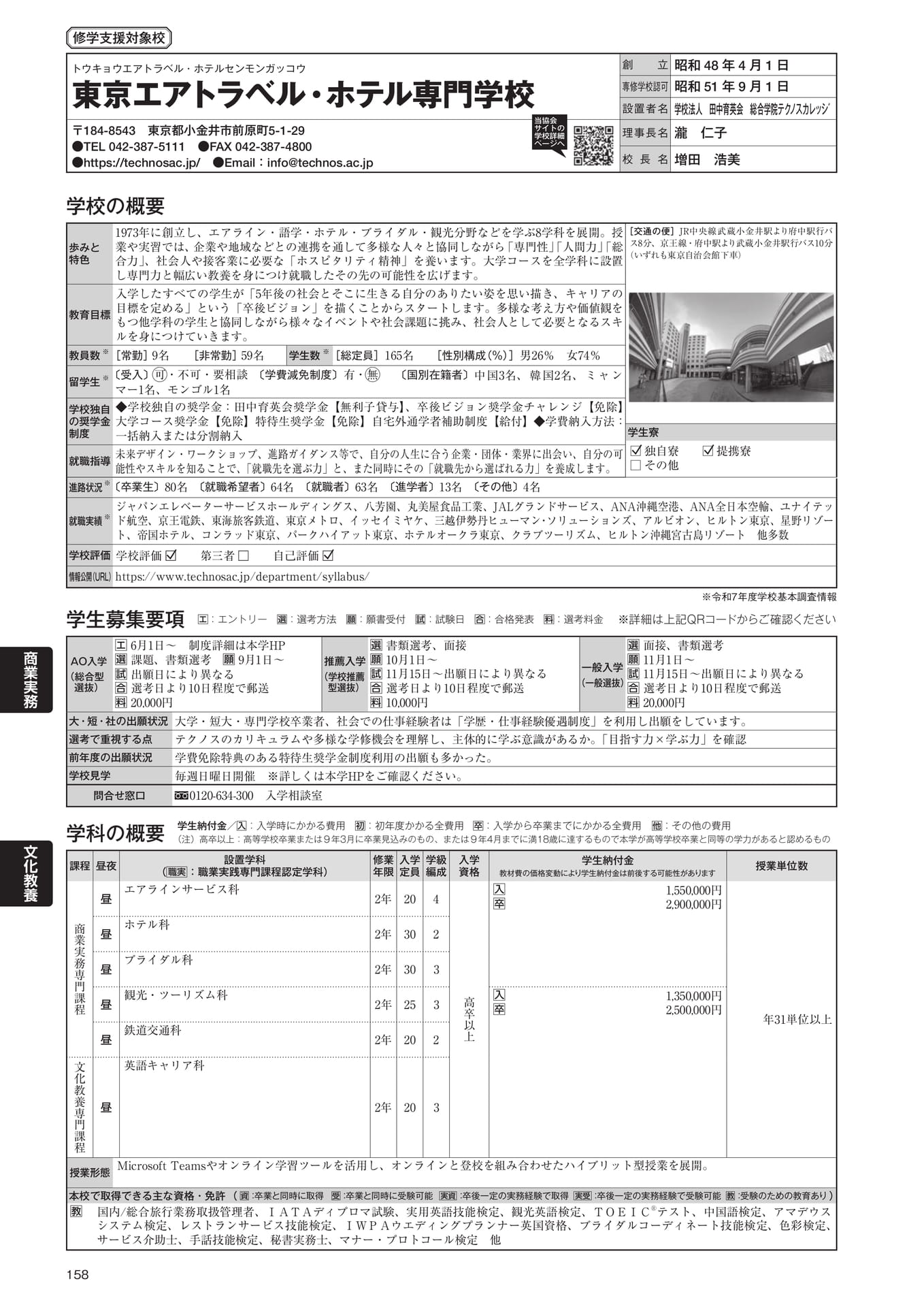 Page 160（160ページ目）