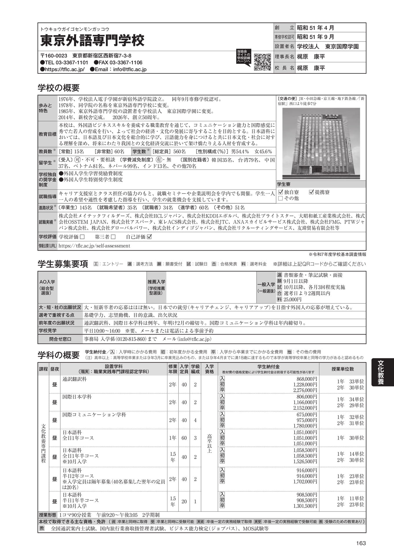 Page 165（165ページ目）