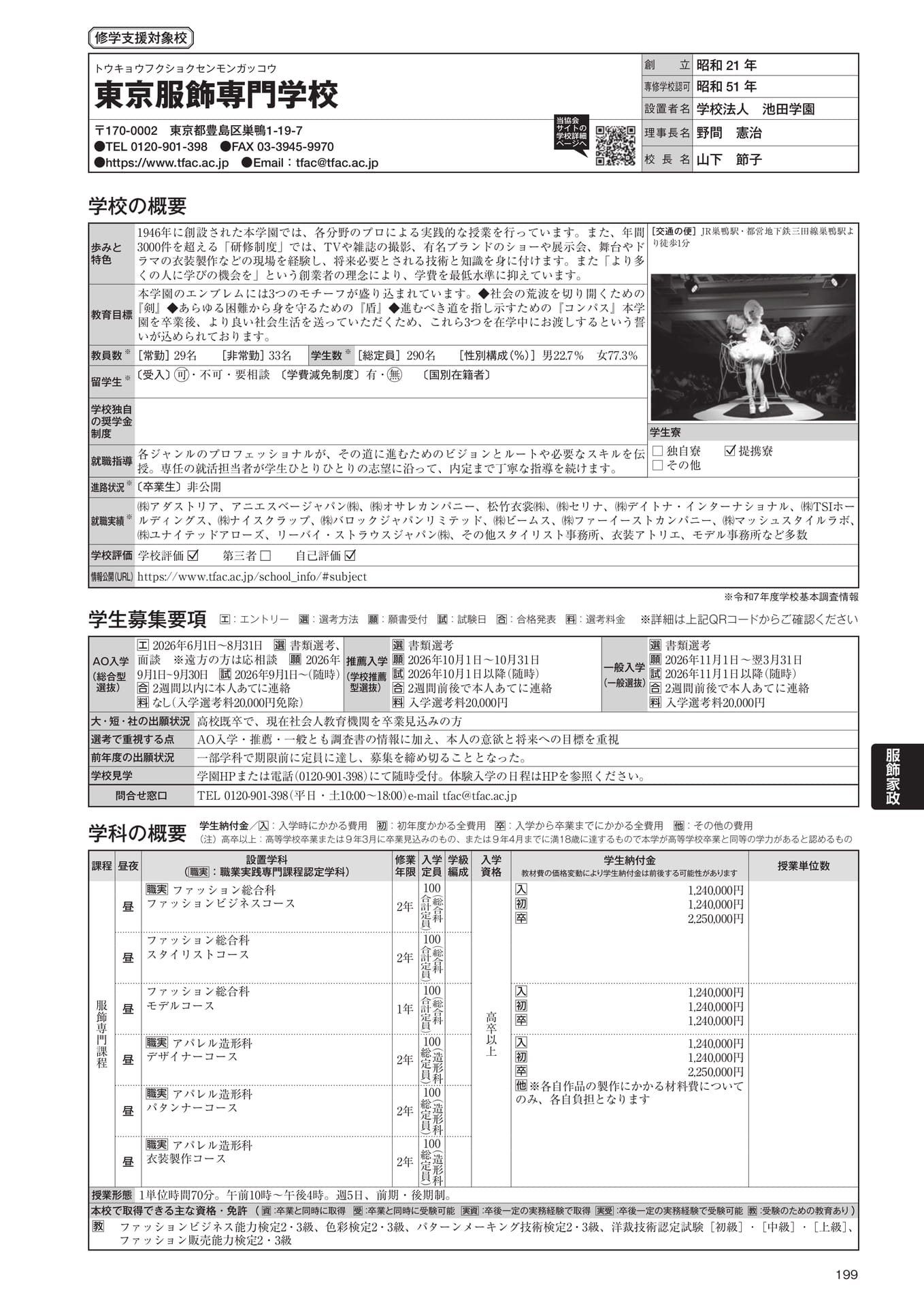 Page 201（201ページ目）
