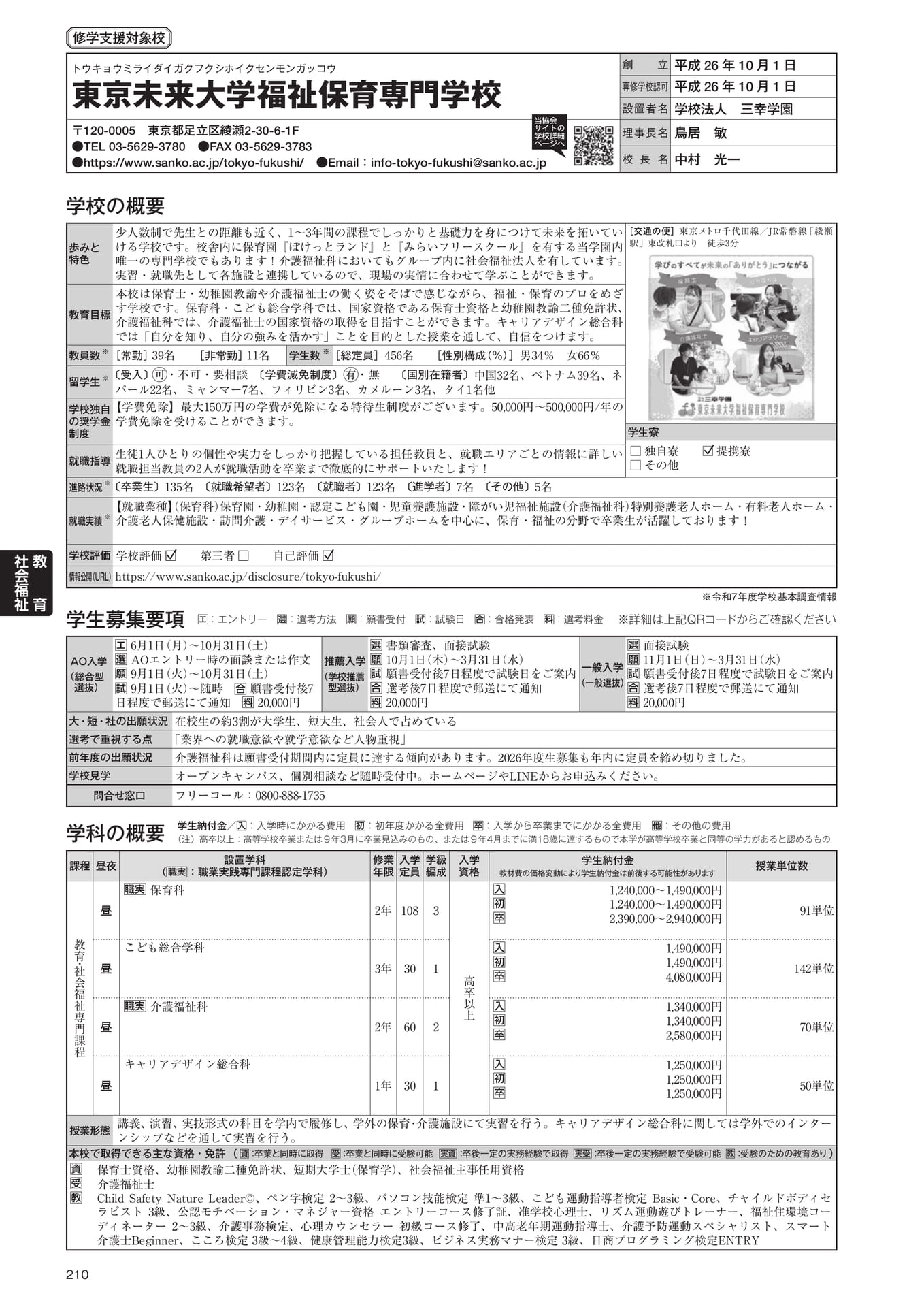 Page 212（212ページ目）