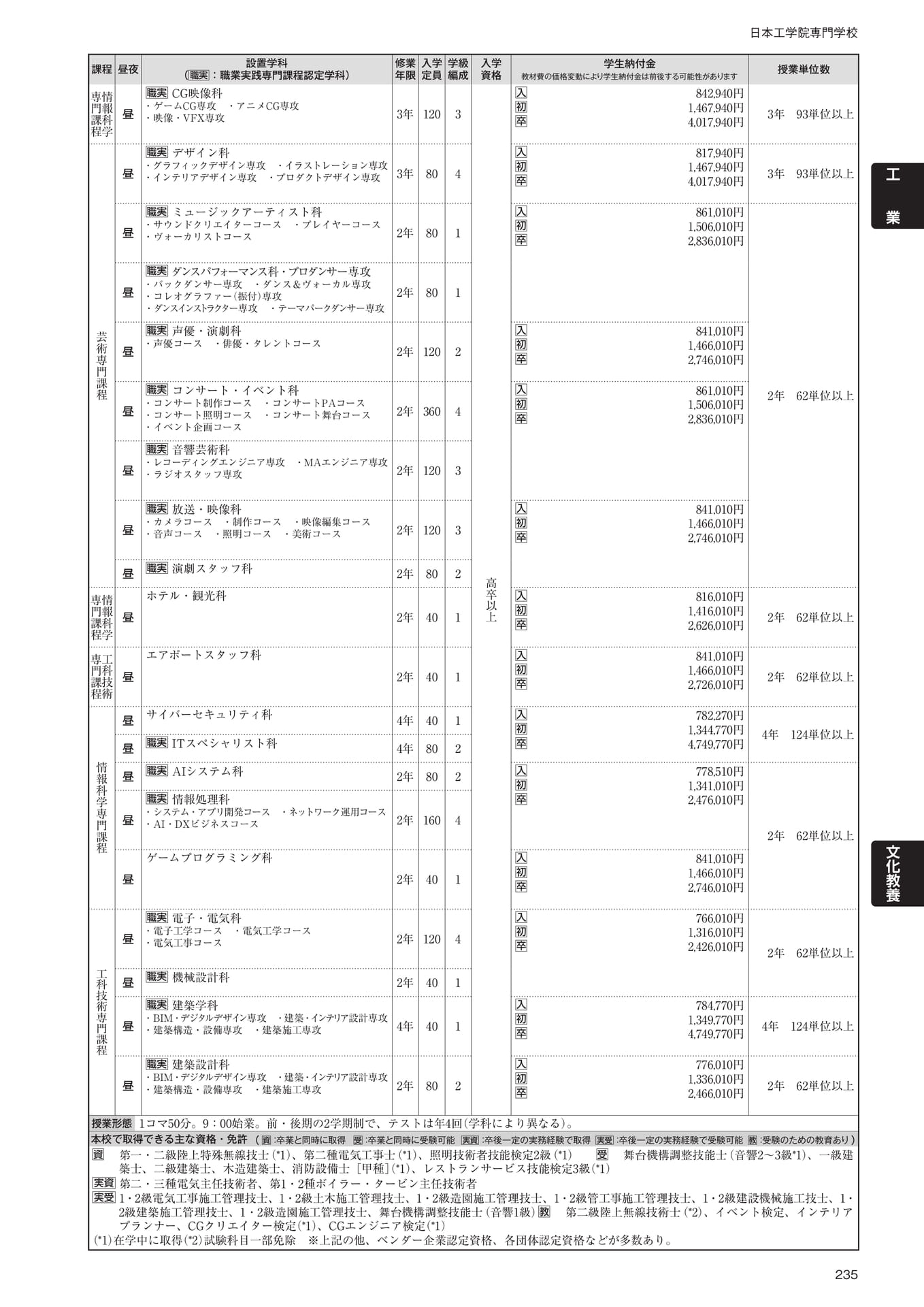 Page 237（237ページ目）