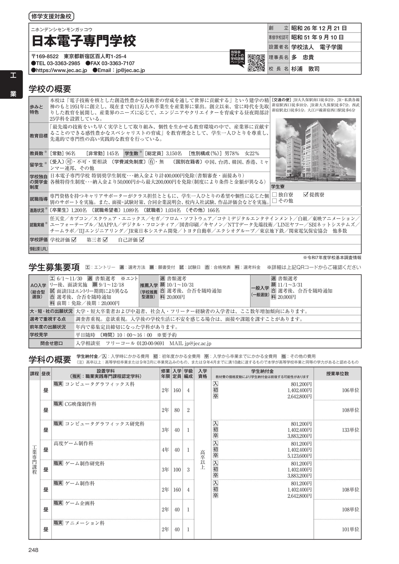 Page 250（250ページ目）