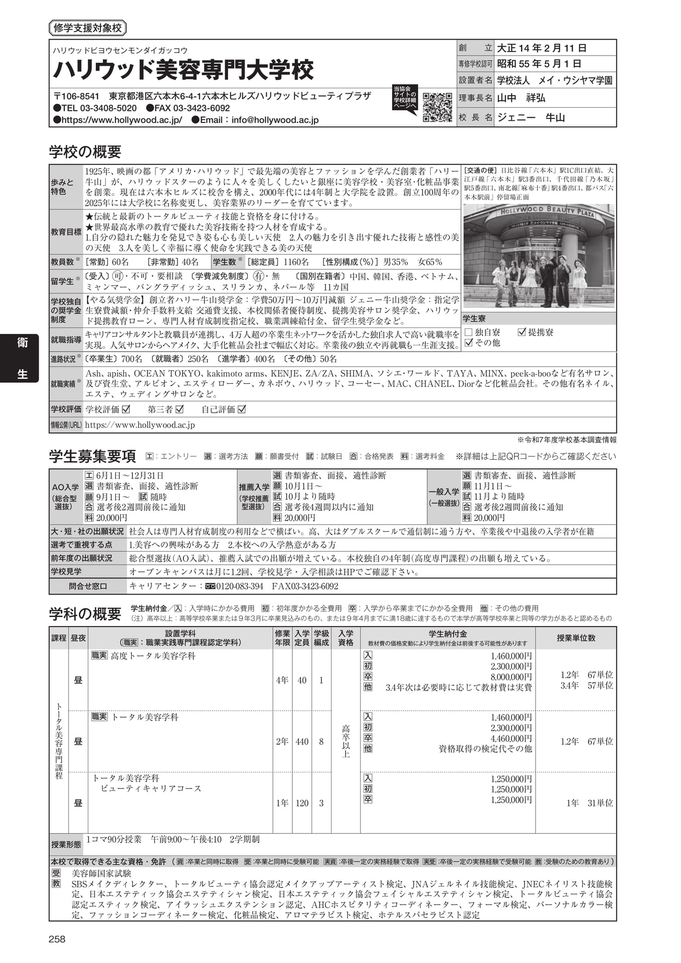 Page 260（260ページ目）