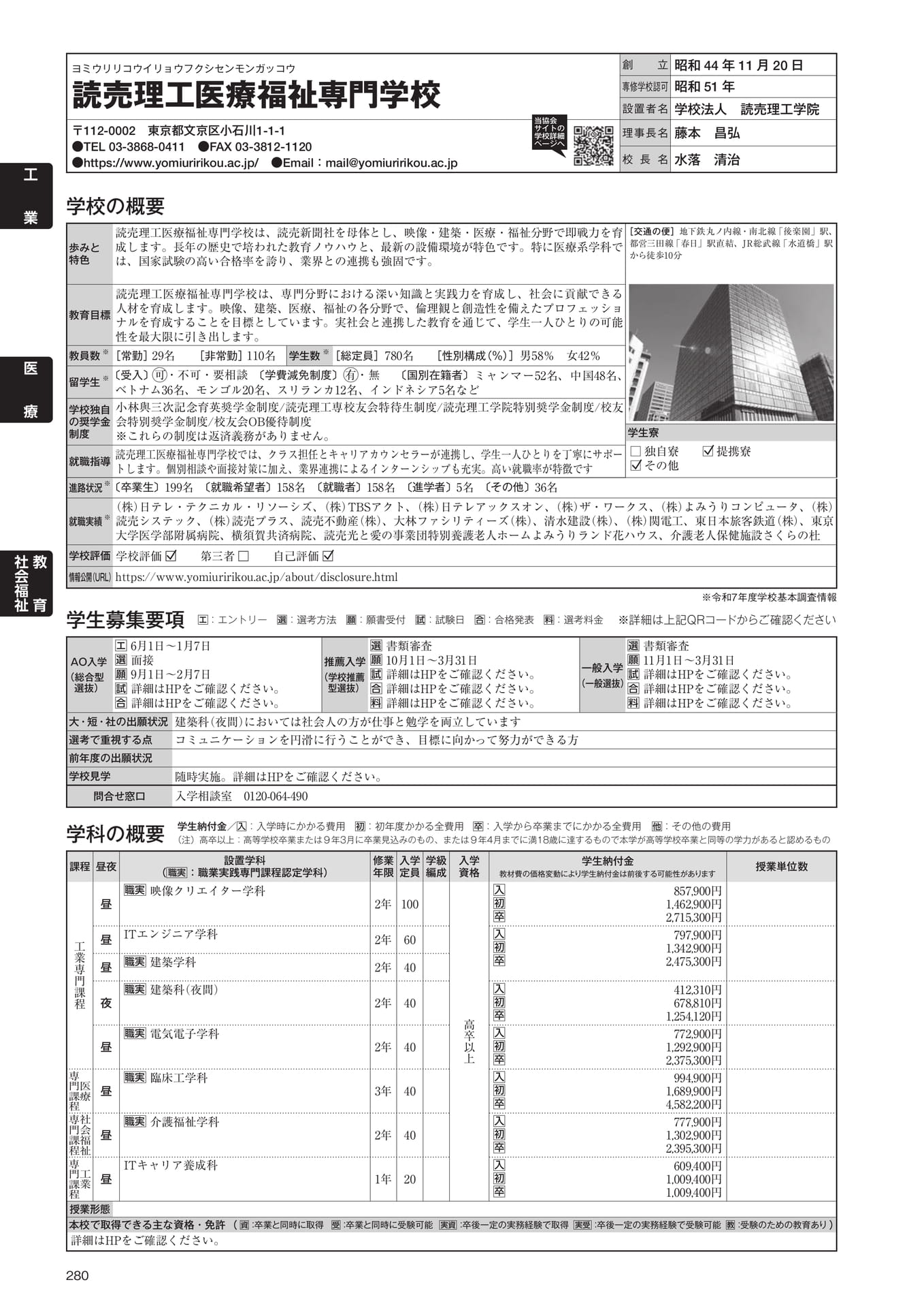 Page 282（282ページ目）