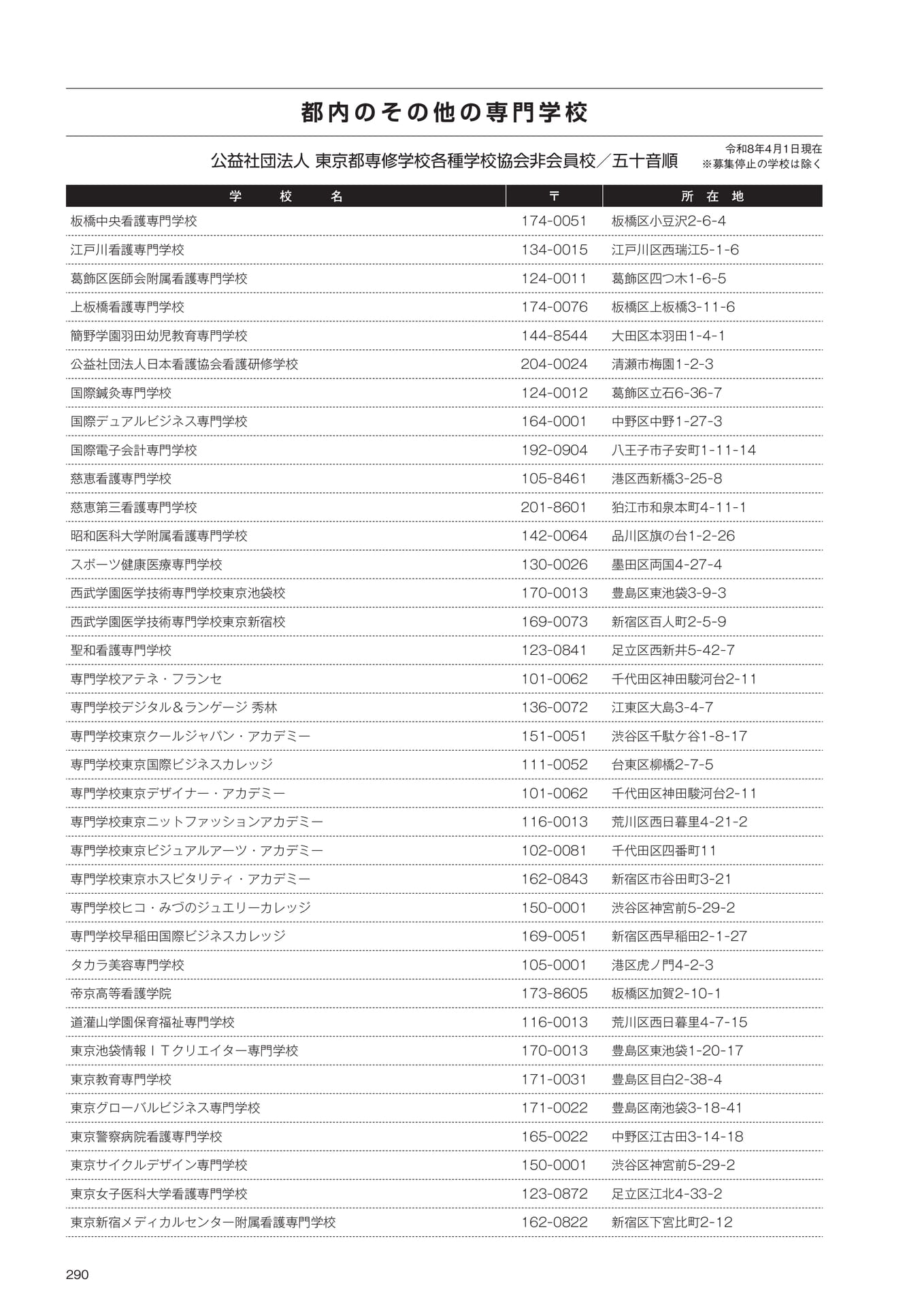 Page 292（292ページ目）